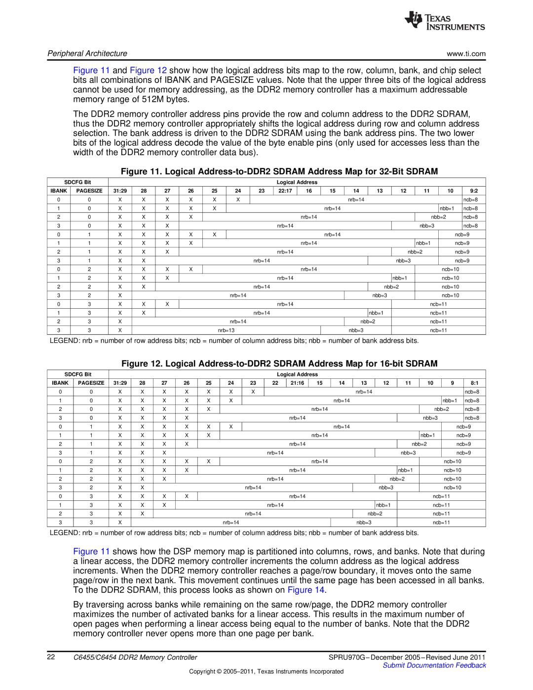 Texas Instruments TMS320C6455 manual Logical Address-to-DDR2 Sdram Address Map for 32-Bit Sdram 