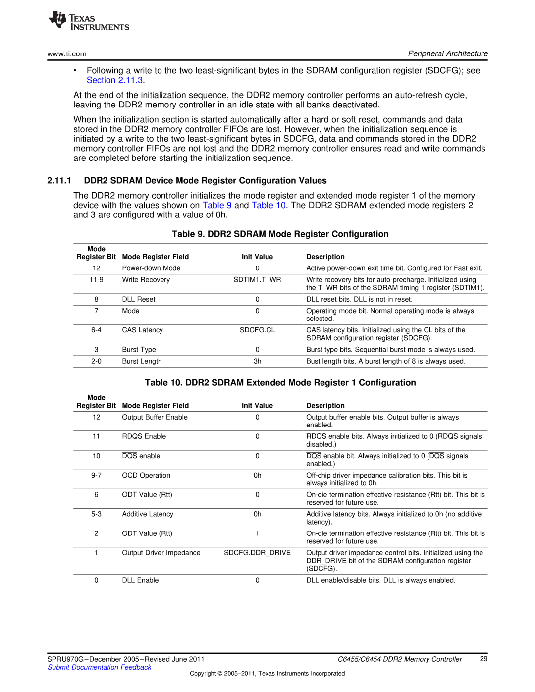 Texas Instruments TMS320C6455 manual 11.1 DDR2 Sdram Device Mode Register Configuration Values, Mode Register Field 