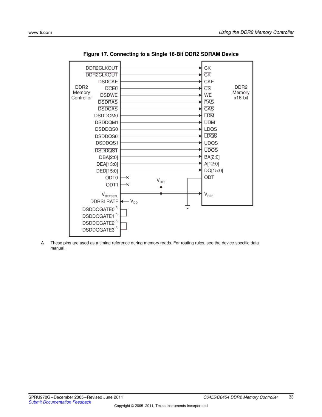 Texas Instruments TMS320C6455 manual Connecting to a Single 16-Bit DDR2 Sdram Device 