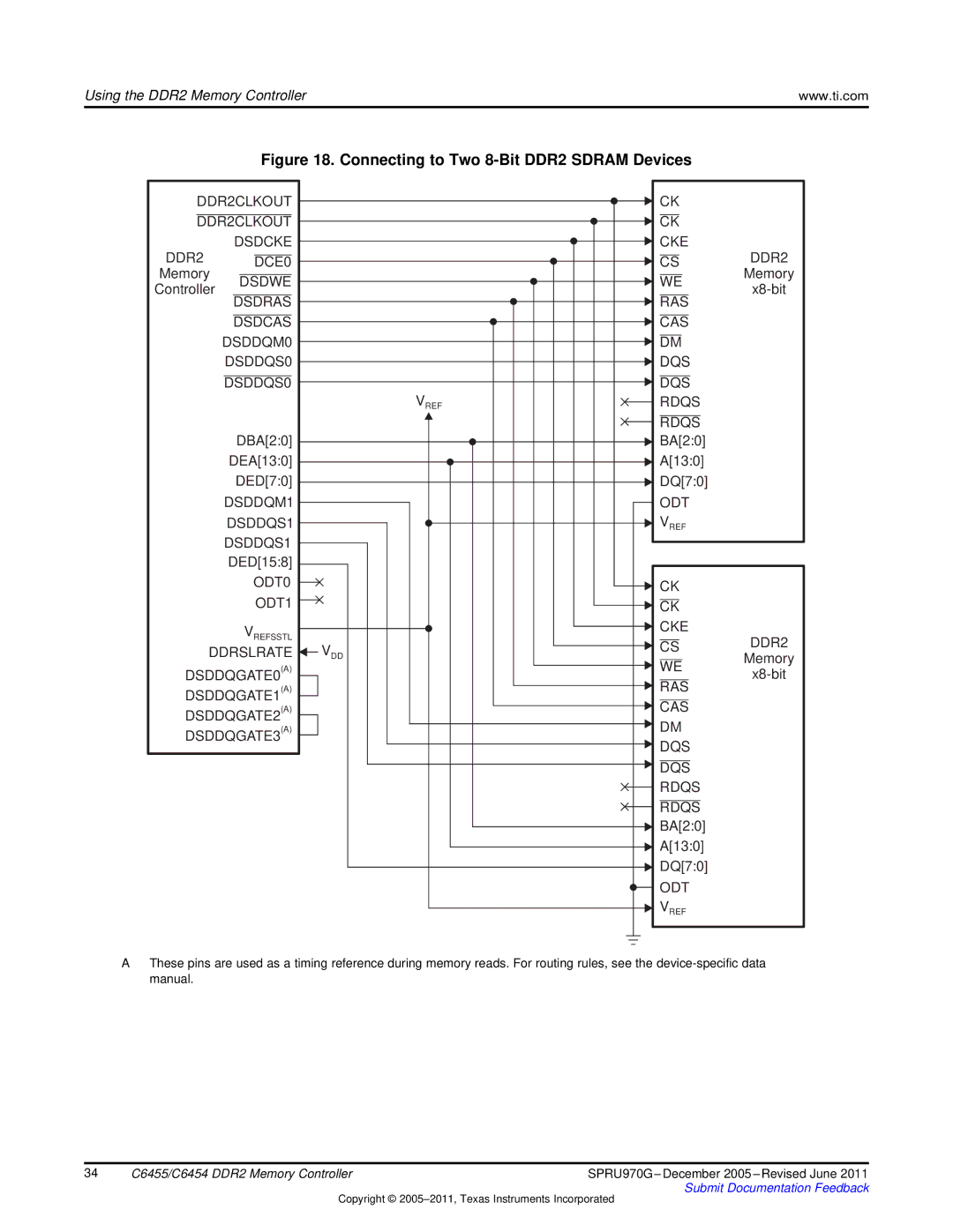 Texas Instruments TMS320C6455 manual Connecting to Two 8-Bit DDR2 Sdram Devices 