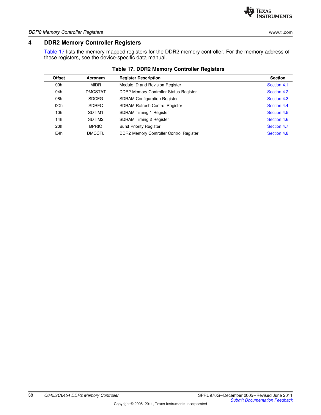 Texas Instruments TMS320C6455 manual DDR2 Memory Controller Registers, Offset, Register Description 