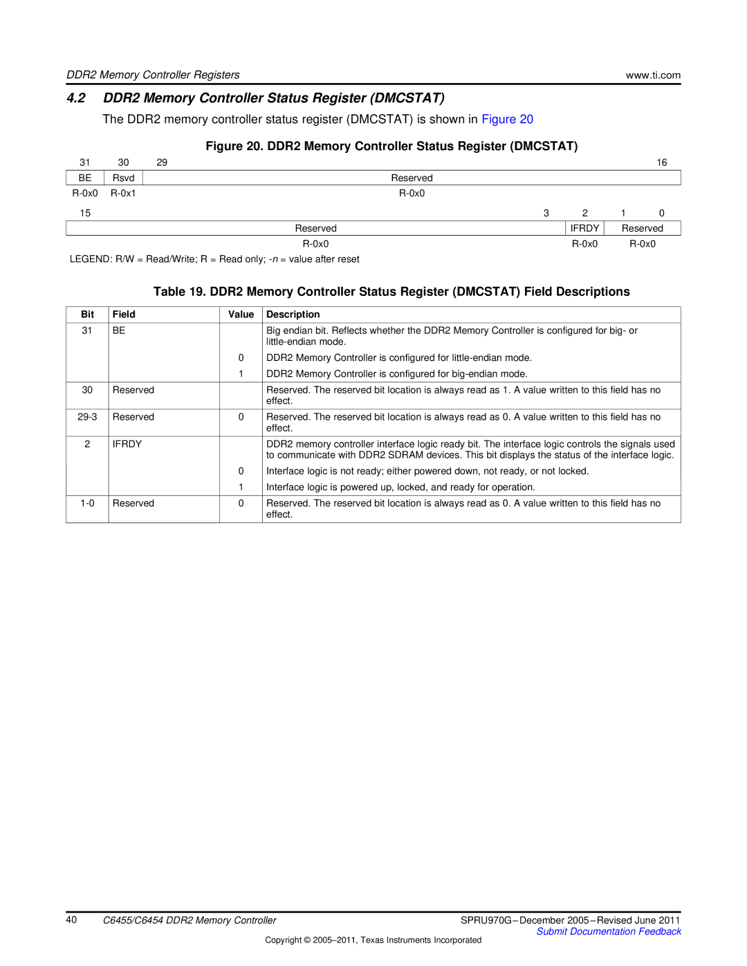 Texas Instruments TMS320C6455 manual DDR2 Memory Controller Status Register Dmcstat, Ifrdy 