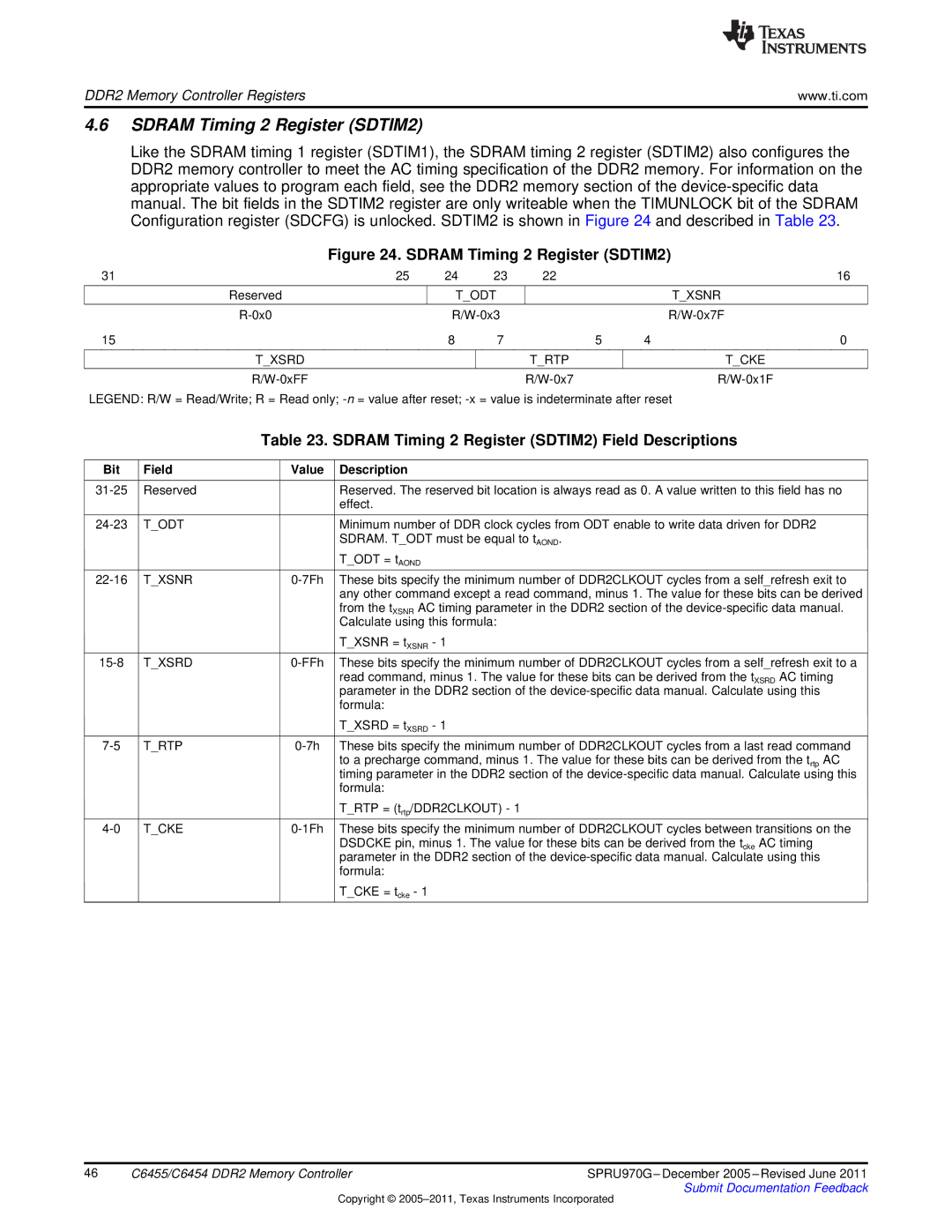 Texas Instruments TMS320C6455 manual Sdram Timing 2 Register SDTIM2 Field Descriptions, Todt Txsnr, Txsrd Trtp Tcke 