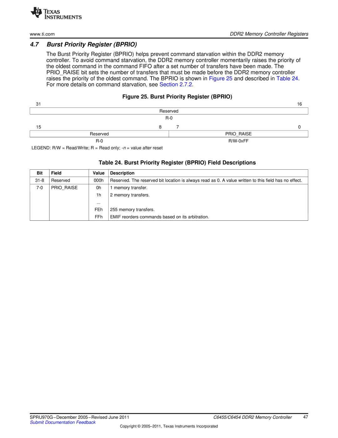 Texas Instruments TMS320C6455 manual Burst Priority Register Bprio Field Descriptions, Prioraise 