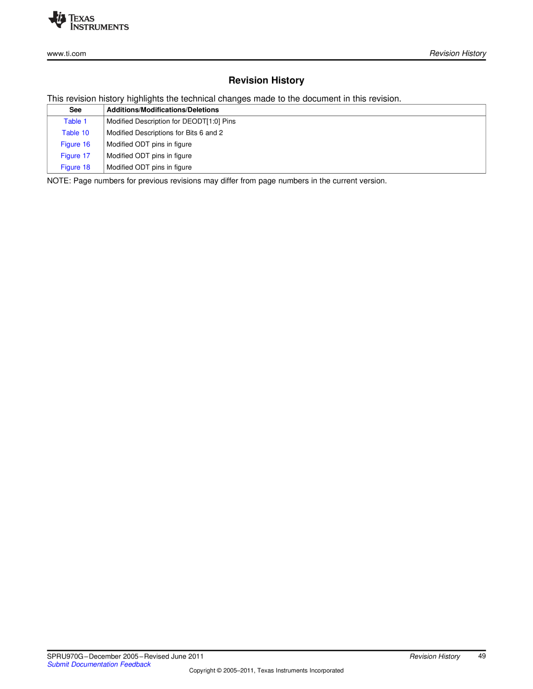 Texas Instruments TMS320C6455 manual Revision History 