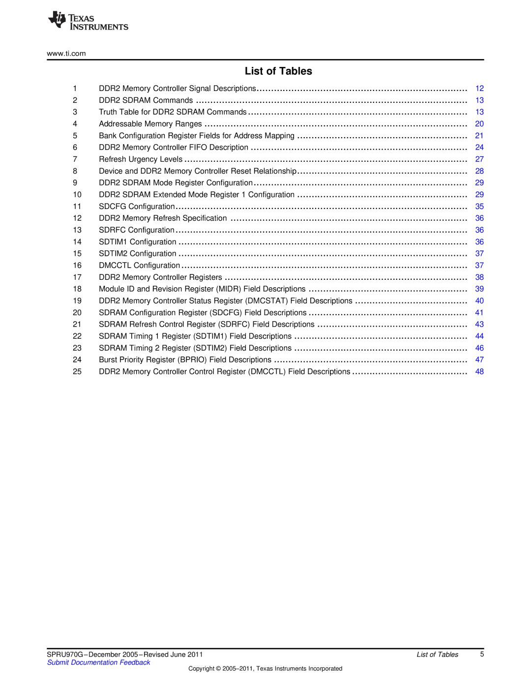 Texas Instruments TMS320C6455 manual List of Tables 