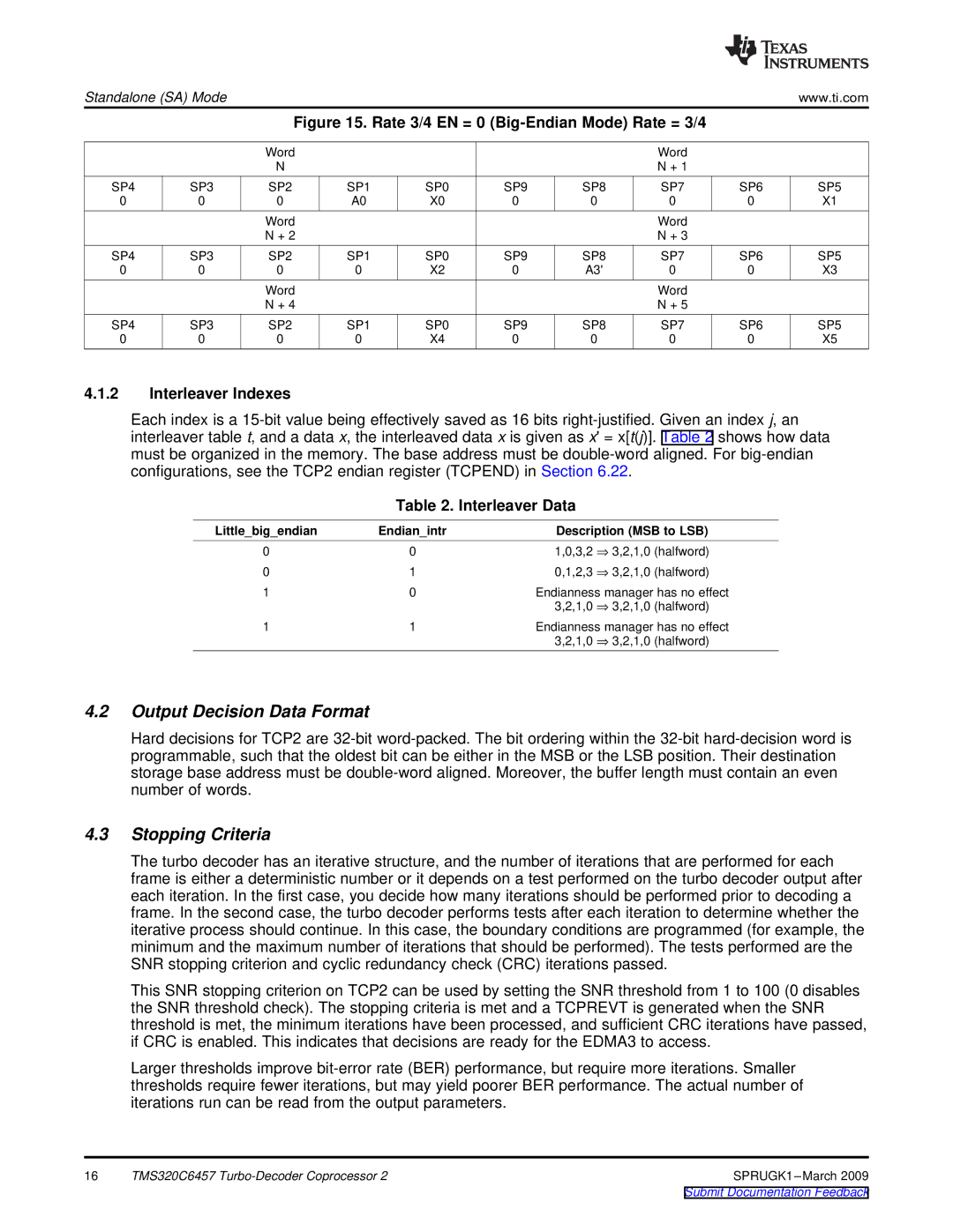 Texas Instruments TMS320C6457 DSP Output Decision Data Format, Stopping Criteria, Interleaver Indexes, Interleaver Data 