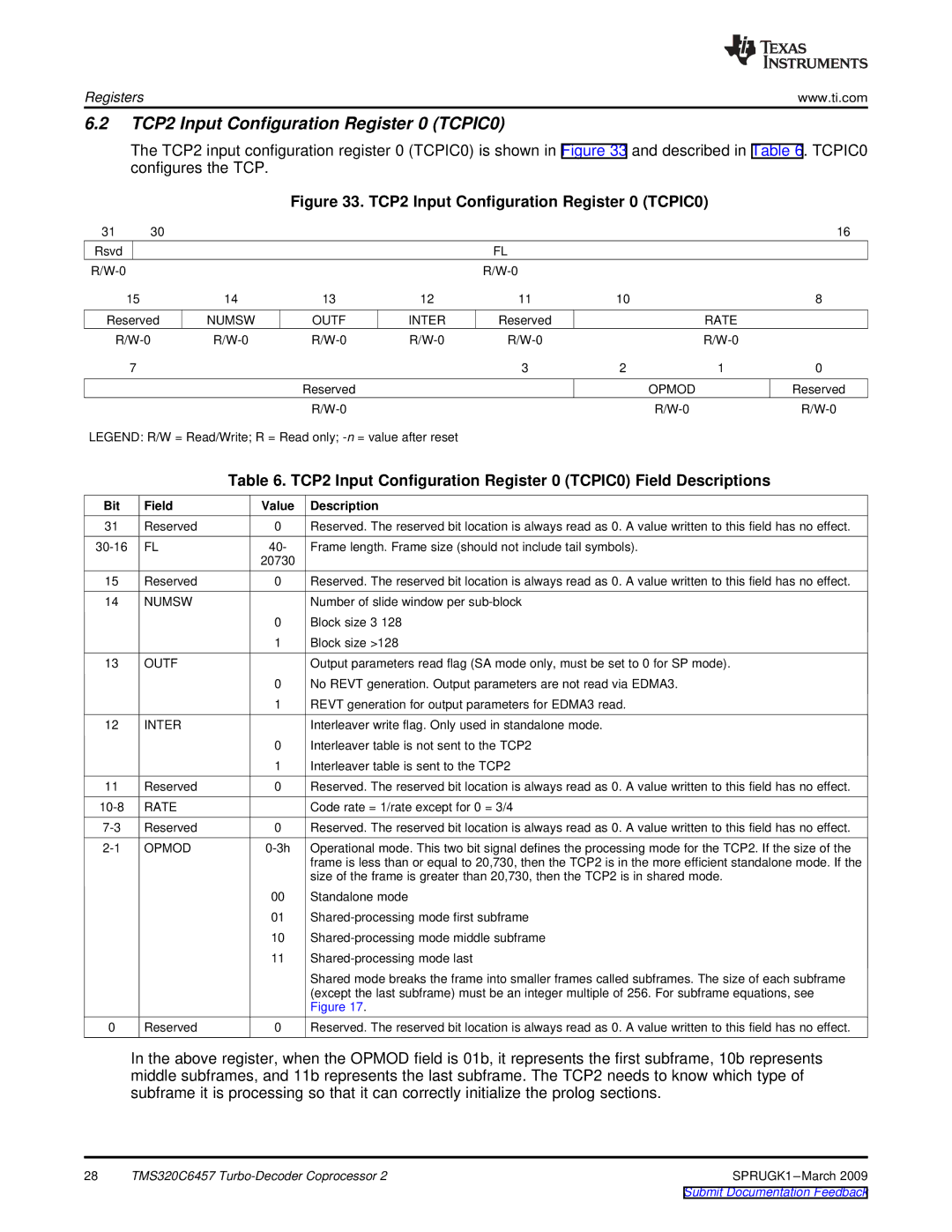 Texas Instruments TMS320C6457 DSP manual TCP2 Input Configuration Register 0 TCPIC0, Bit Field Value Description 