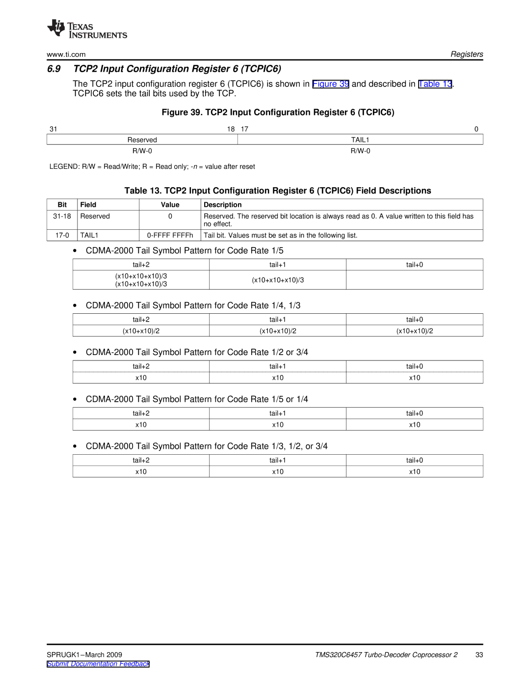 Texas Instruments TMS320C6457 DSP manual TCP2 Input Configuration Register 6 TCPIC6, TAIL1 