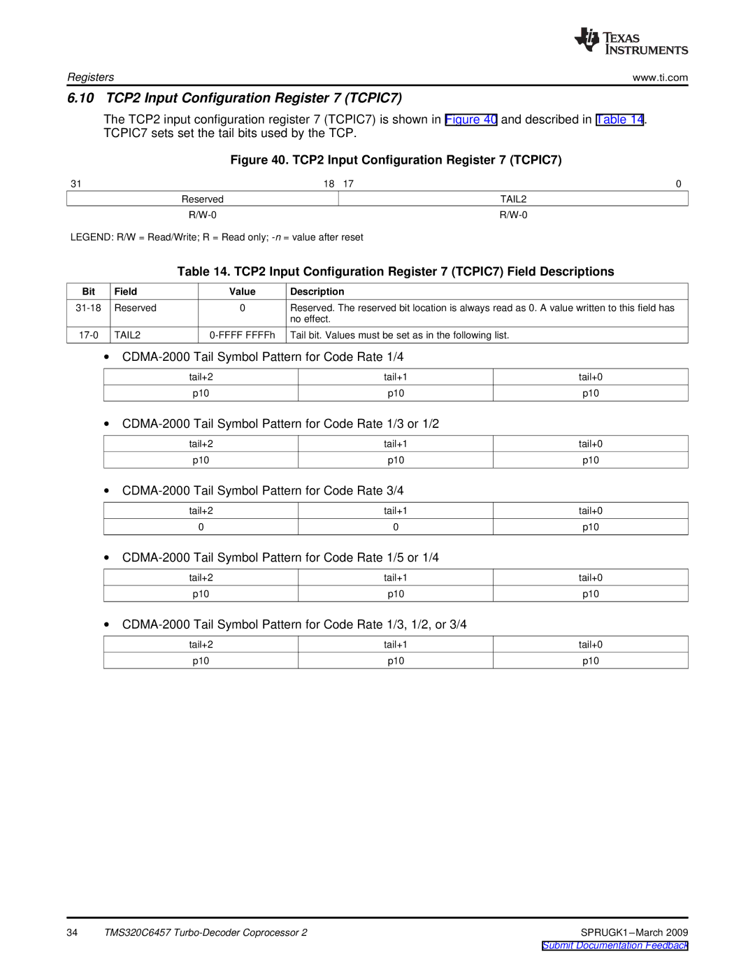 Texas Instruments TMS320C6457 DSP manual 10 TCP2 Input Configuration Register 7 TCPIC7, TAIL2 