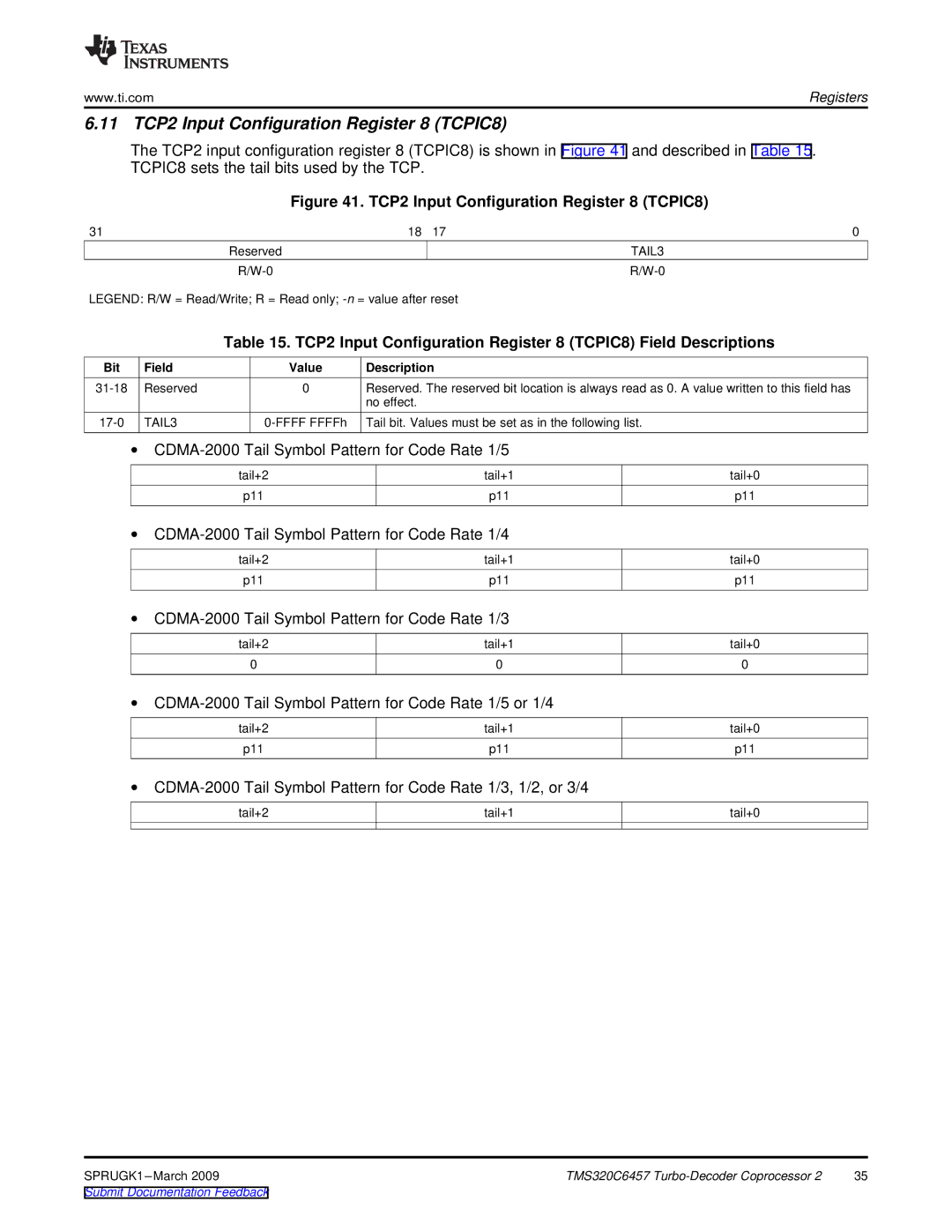 Texas Instruments TMS320C6457 DSP manual 11 TCP2 Input Configuration Register 8 TCPIC8, TAIL3 