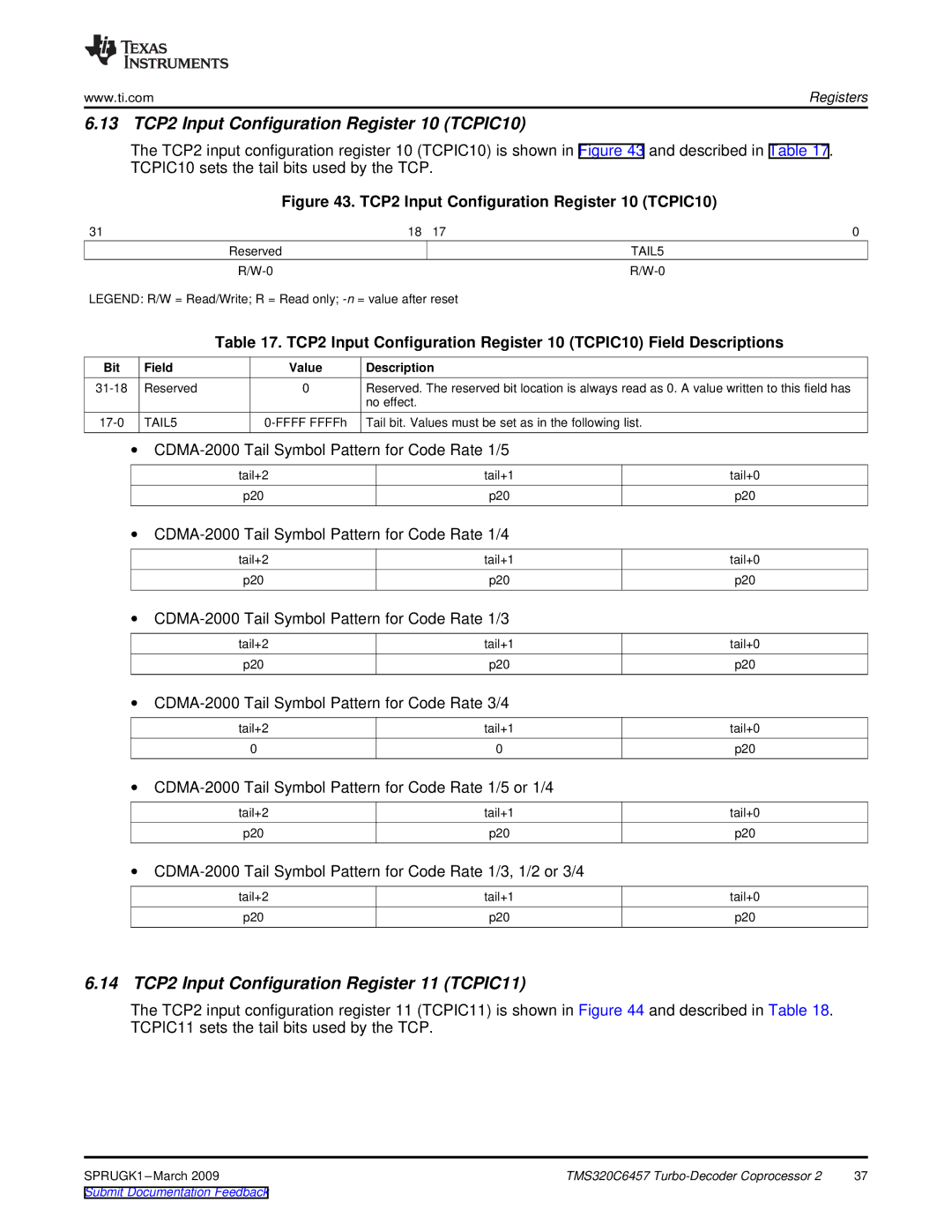 Texas Instruments TMS320C6457 DSP manual 13 TCP2 Input Configuration Register 10 TCPIC10, TAIL5 