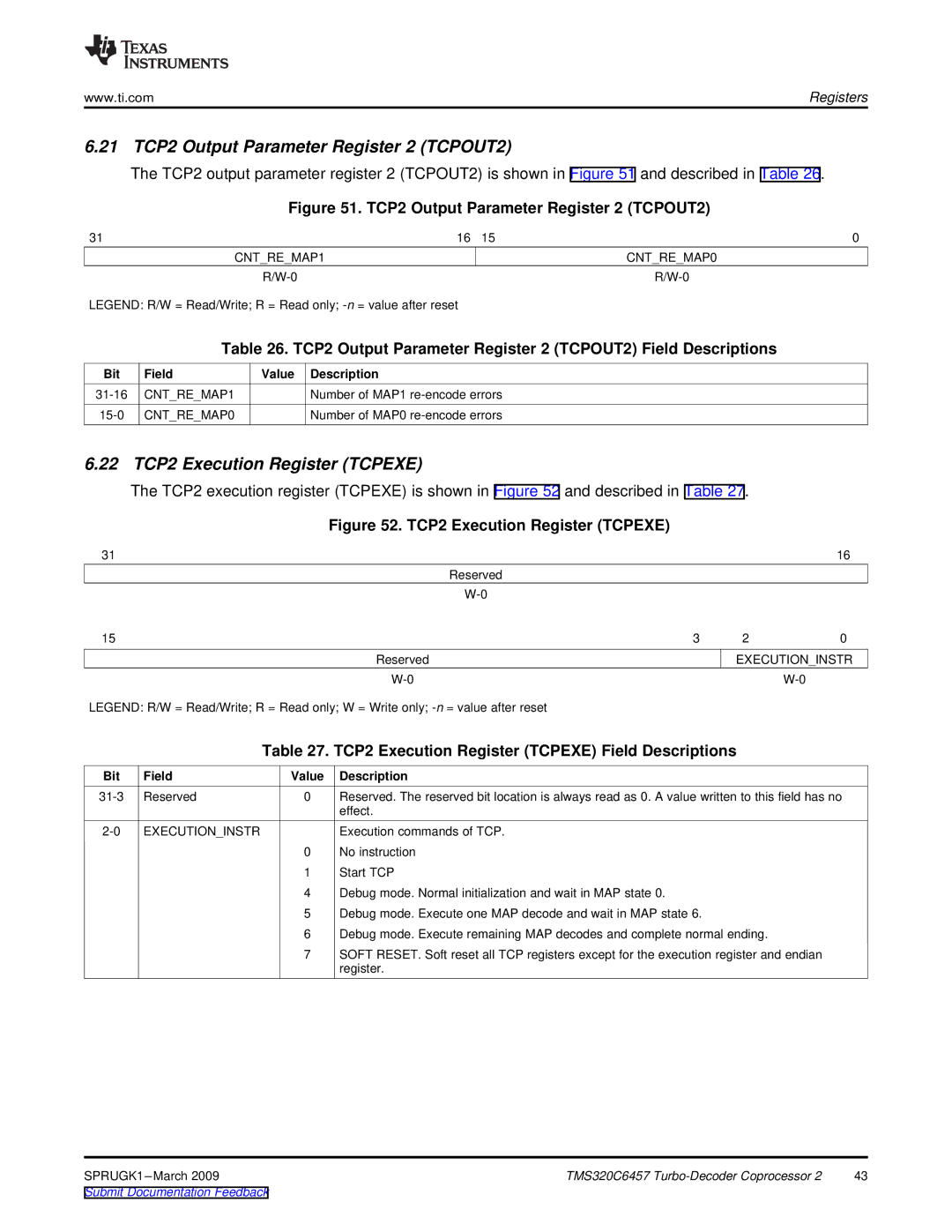 Texas Instruments TMS320C6457 DSP manual 21 TCP2 Output Parameter Register 2 TCPOUT2, 22 TCP2 Execution Register Tcpexe 