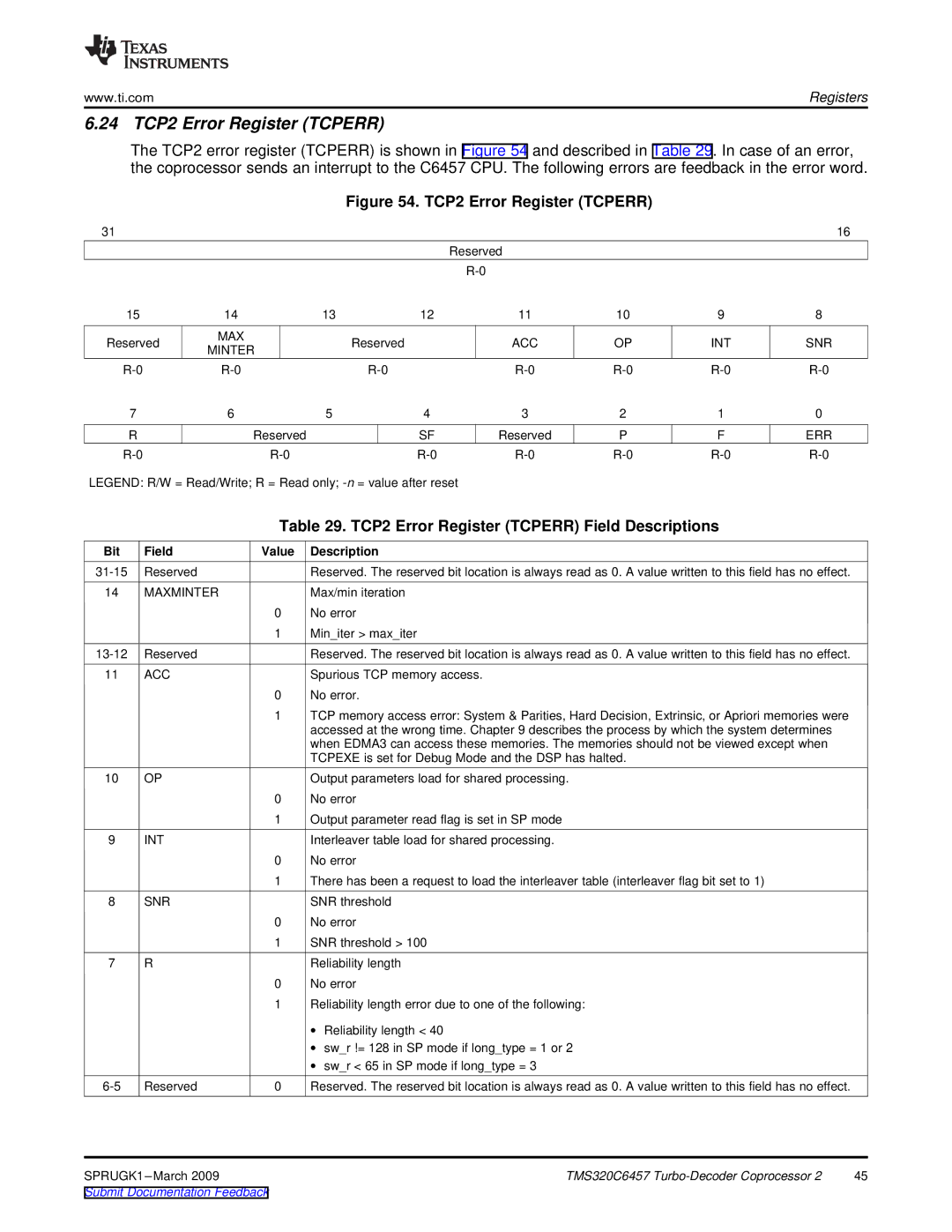 Texas Instruments TMS320C6457 DSP manual 24 TCP2 Error Register Tcperr, TCP2 Error Register Tcperr Field Descriptions 