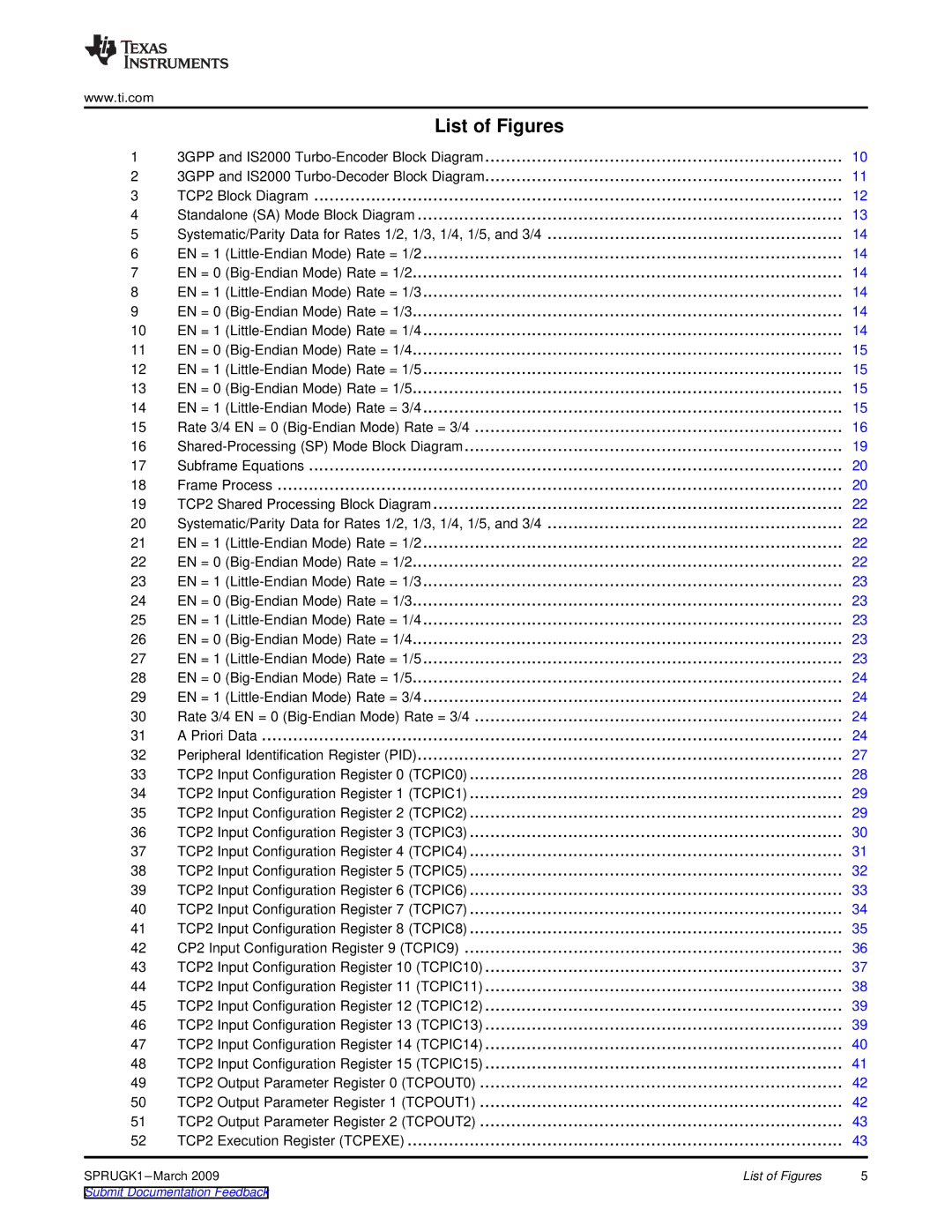 Texas Instruments TMS320C6457 DSP manual List of Figures 