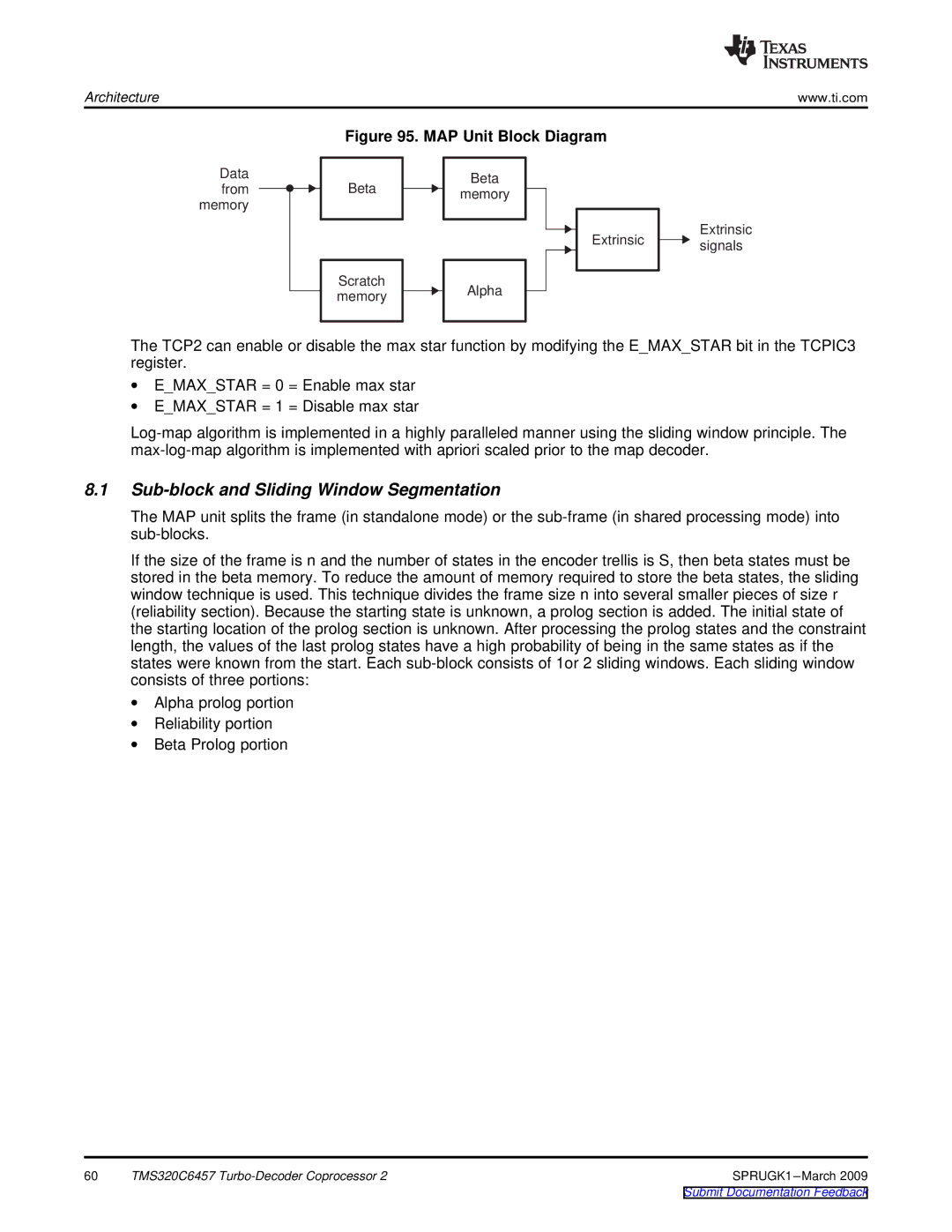 Texas Instruments TMS320C6457 DSP manual Sub-block and Sliding Window Segmentation, MAP Unit Block Diagram 