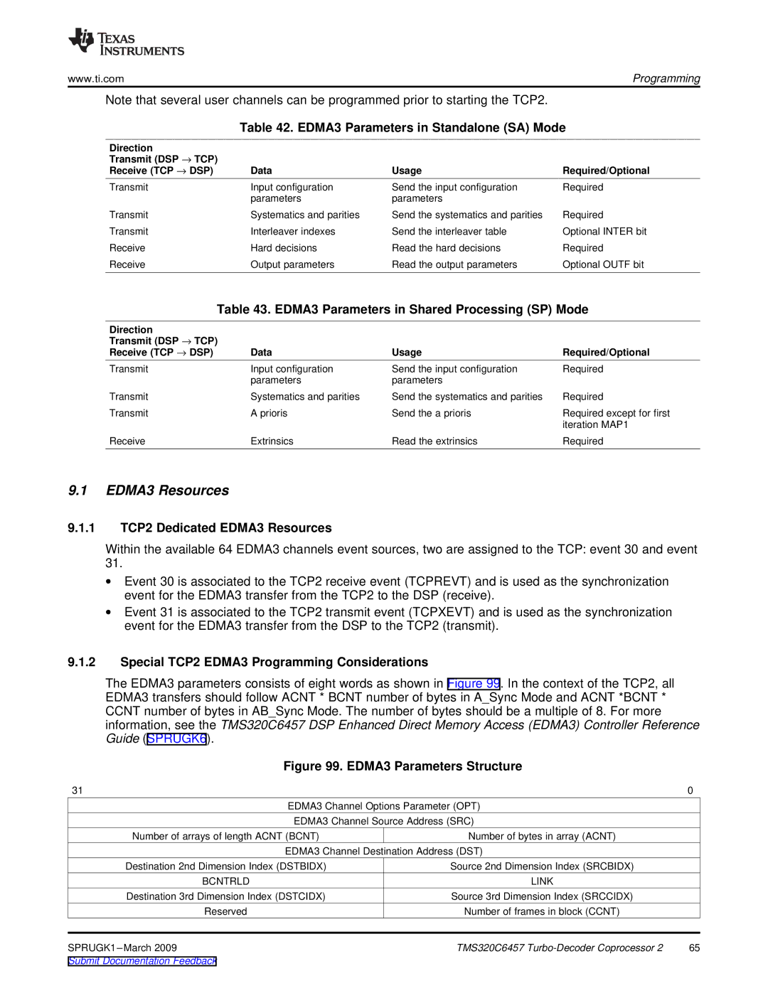 Texas Instruments TMS320C6457 DSP manual EDMA3 Resources, EDMA3 Parameters in Standalone SA Mode 