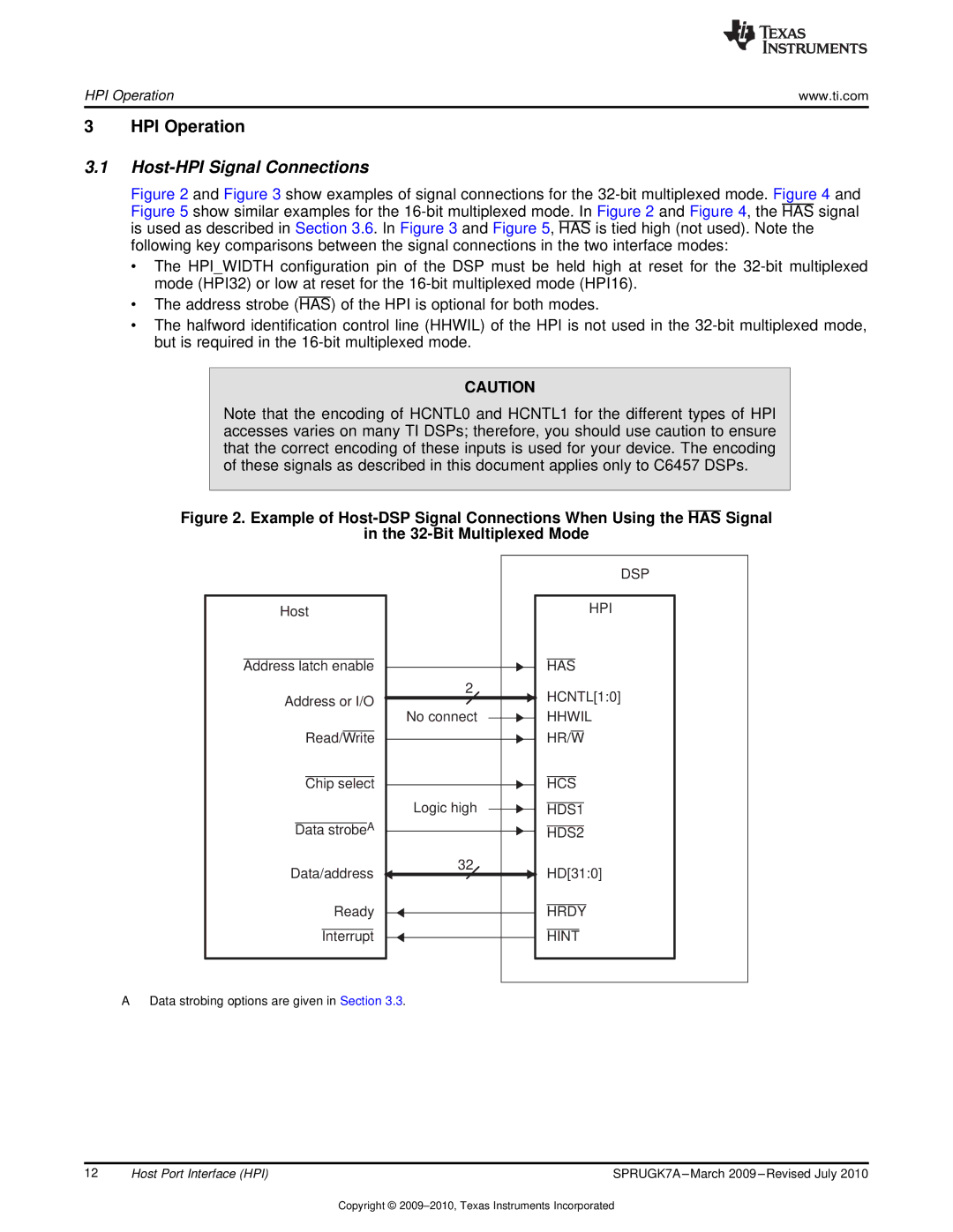 Texas Instruments TMS320C6457 manual HPI Operation, Host-HPI Signal Connections 