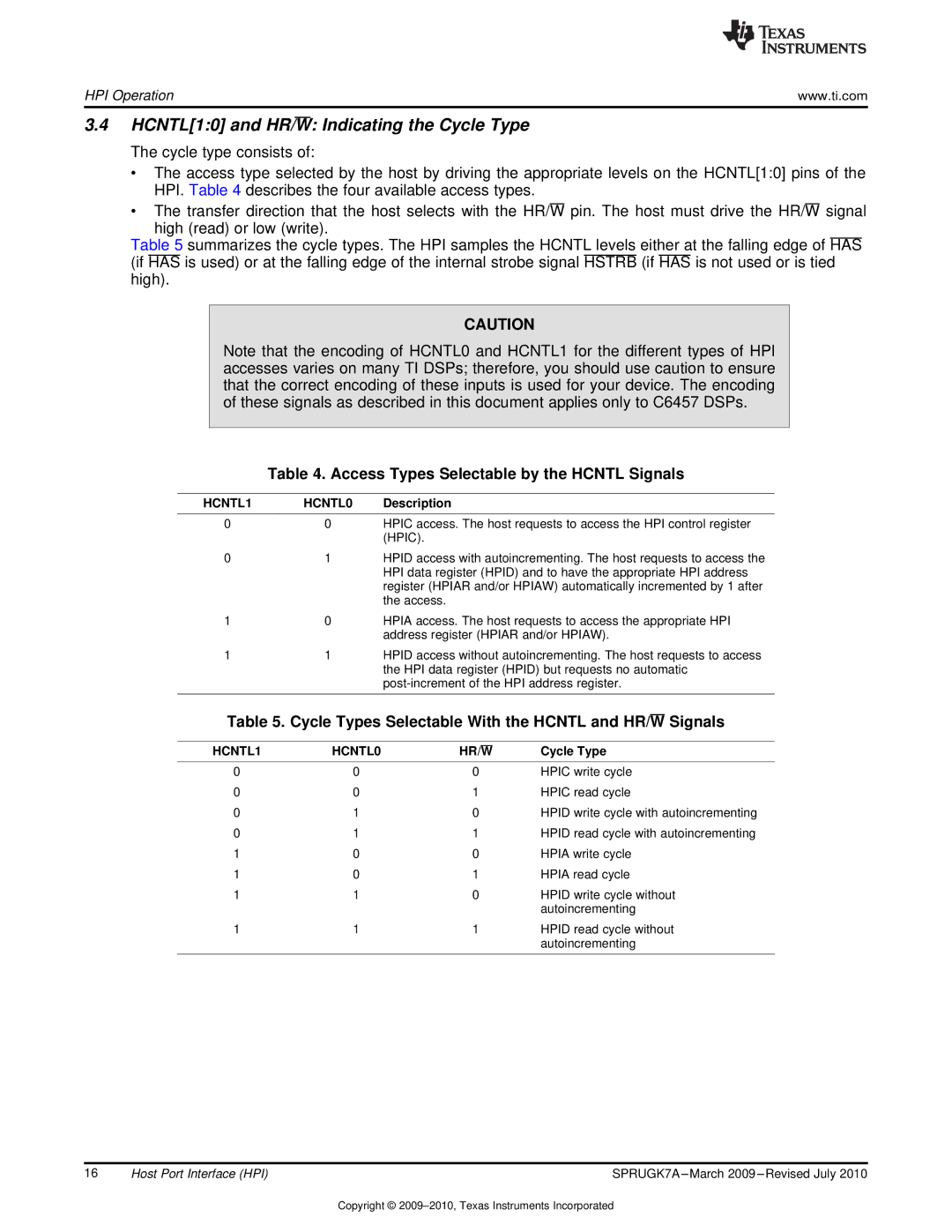 Texas Instruments TMS320C6457 HCNTL10 and HR/W Indicating the Cycle Type, Access Types Selectable by the Hcntl Signals 