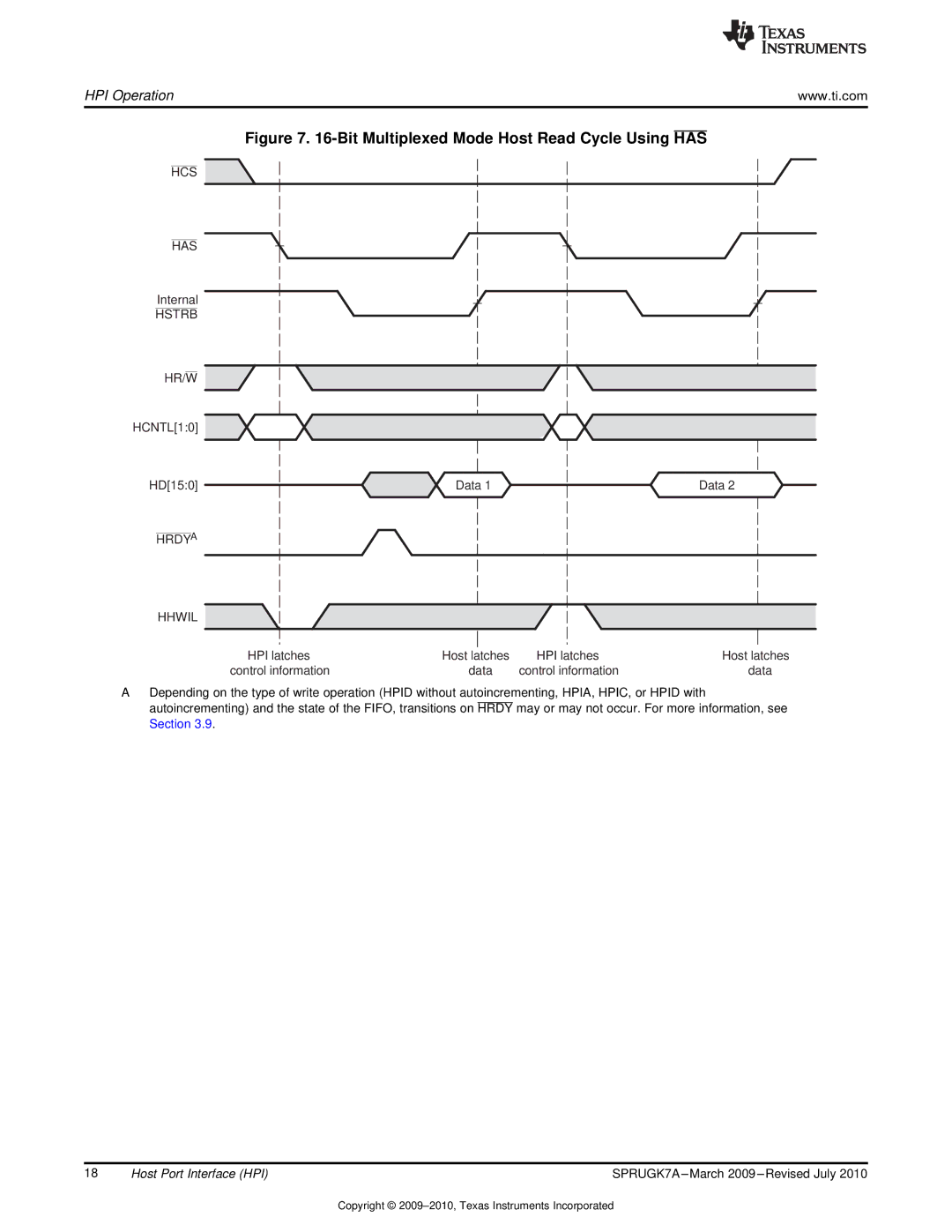 Texas Instruments TMS320C6457 manual HCS Has, Hrdy a Hhwil 