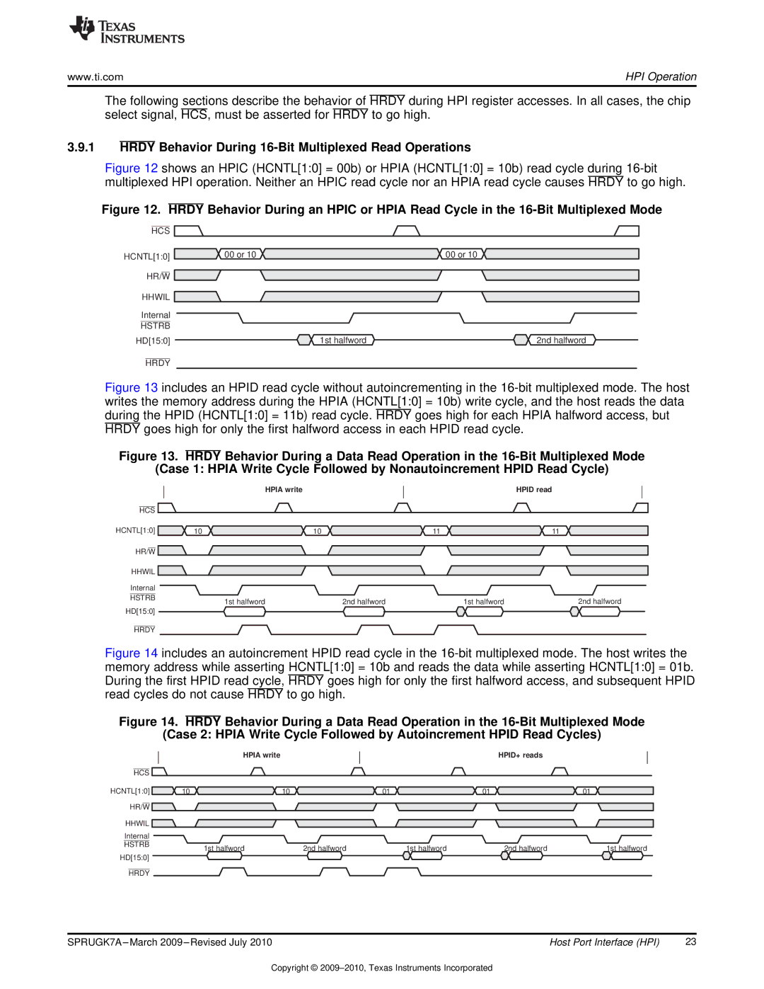 Texas Instruments TMS320C6457 manual Hrdy Behavior During 16-Bit Multiplexed Read Operations 