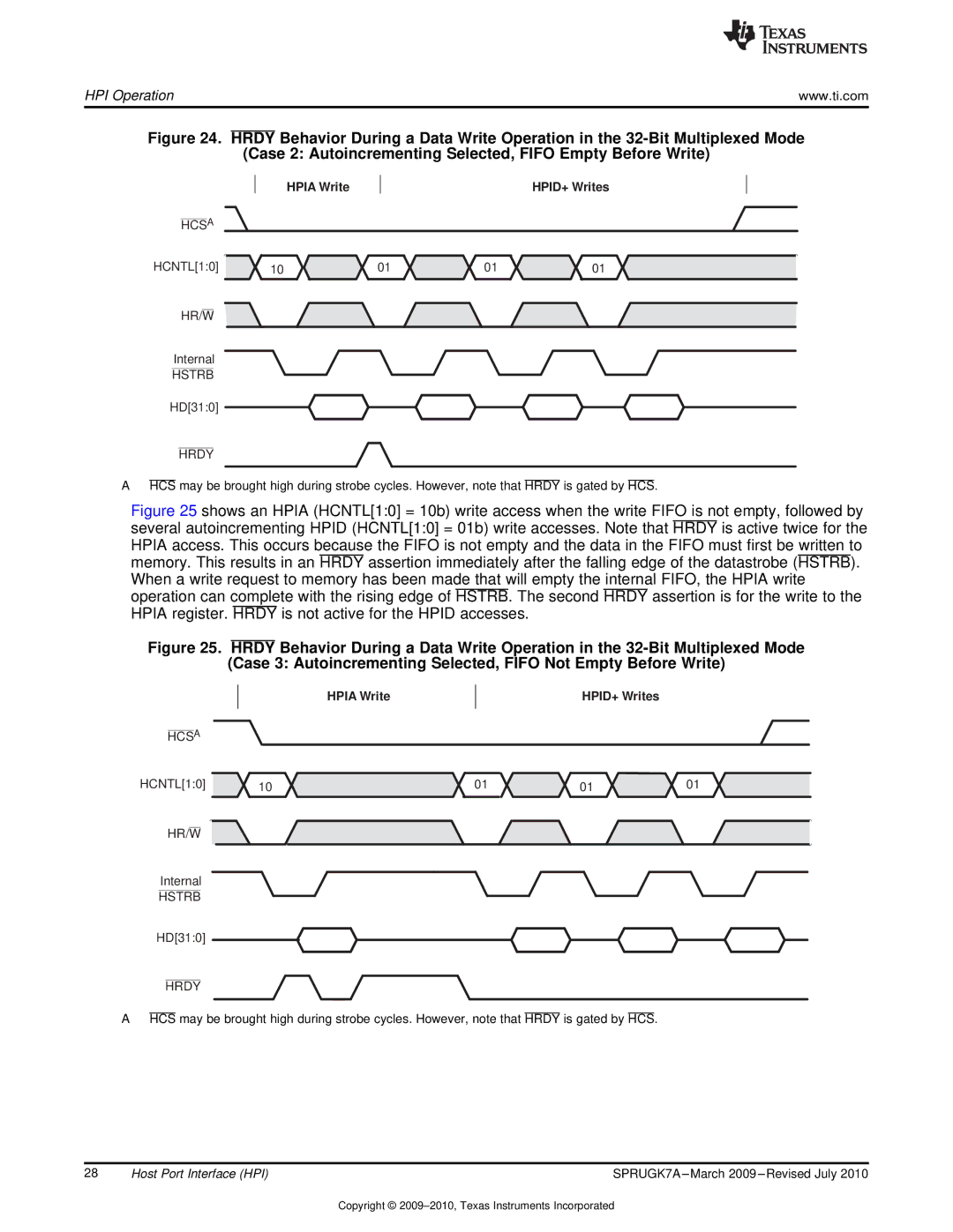 Texas Instruments TMS320C6457 manual Hpia Write HPID+ Writes 