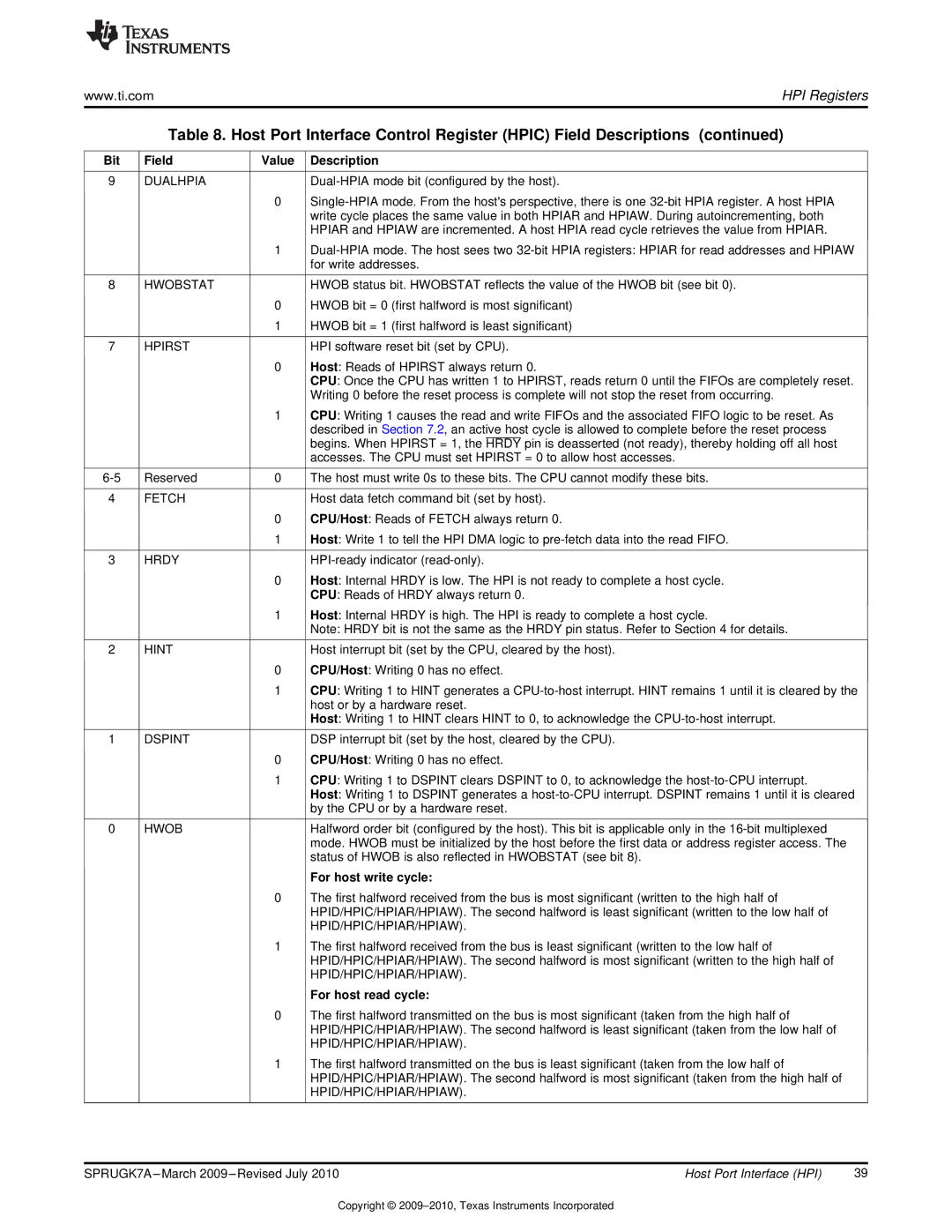 Texas Instruments TMS320C6457 manual Dualhpia, Fetch, For host write cycle, Hpid/Hpic/Hpiar/Hpiaw, For host read cycle 