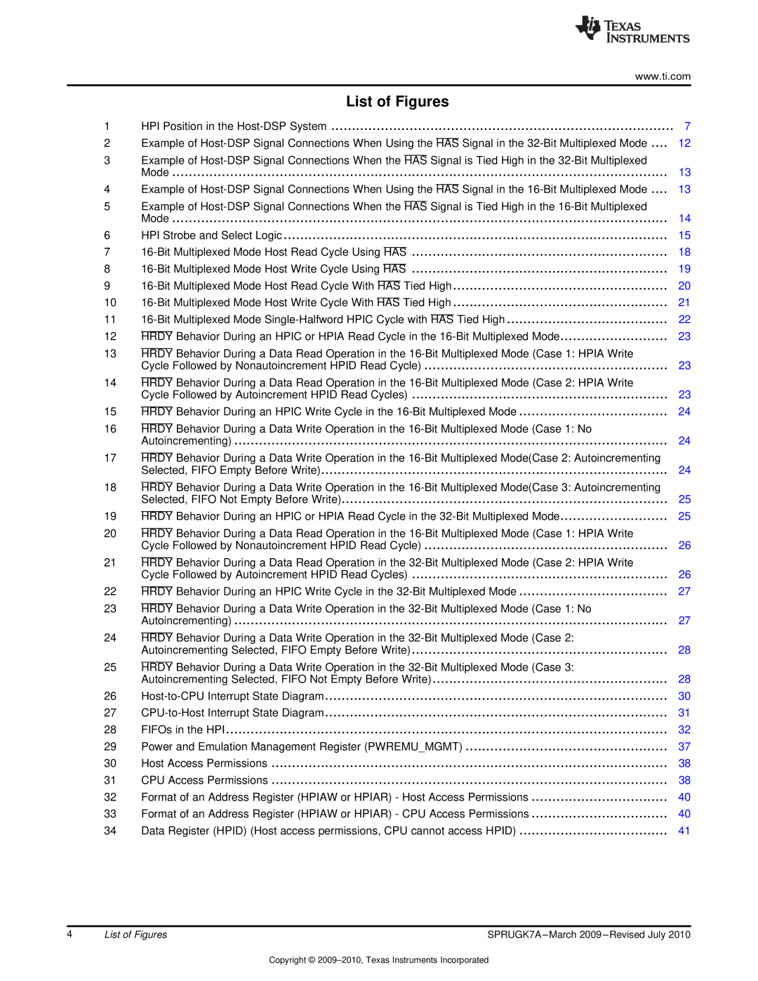 Texas Instruments TMS320C6457 manual List of Figures 