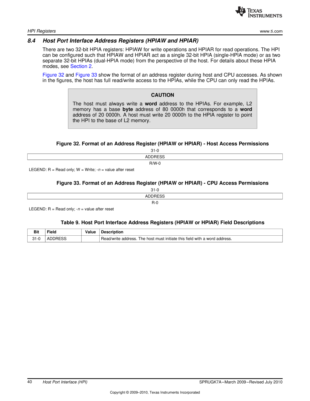 Texas Instruments TMS320C6457 Host Port Interface Address Registers Hpiaw and Hpiar, Bit Field Value Description 31-0 