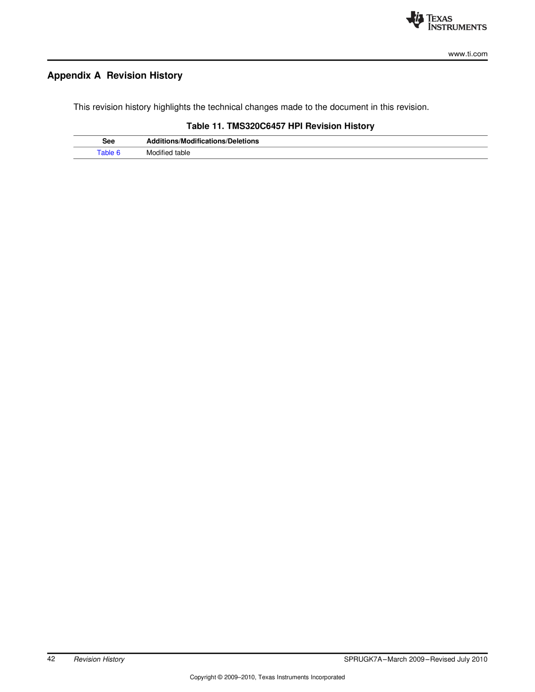 Texas Instruments Appendix a Revision History, TMS320C6457 HPI Revision History, SeeAdditions/Modifications/Deletions 