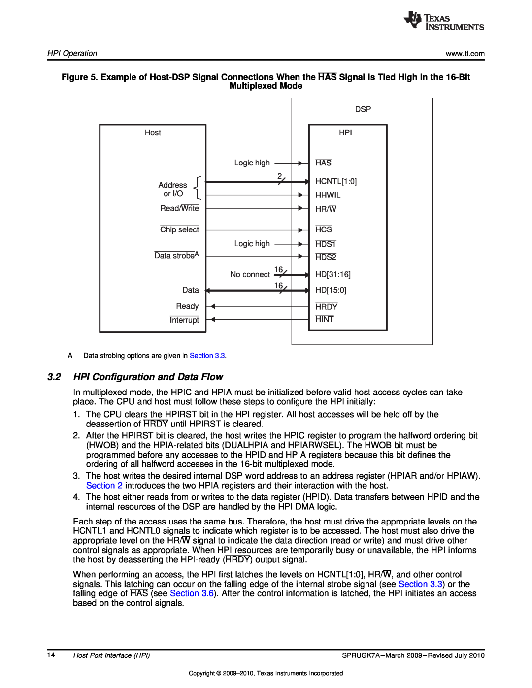 Texas Instruments TMS320C6457 manual HPI Configuration and Data Flow, Multiplexed Mode 