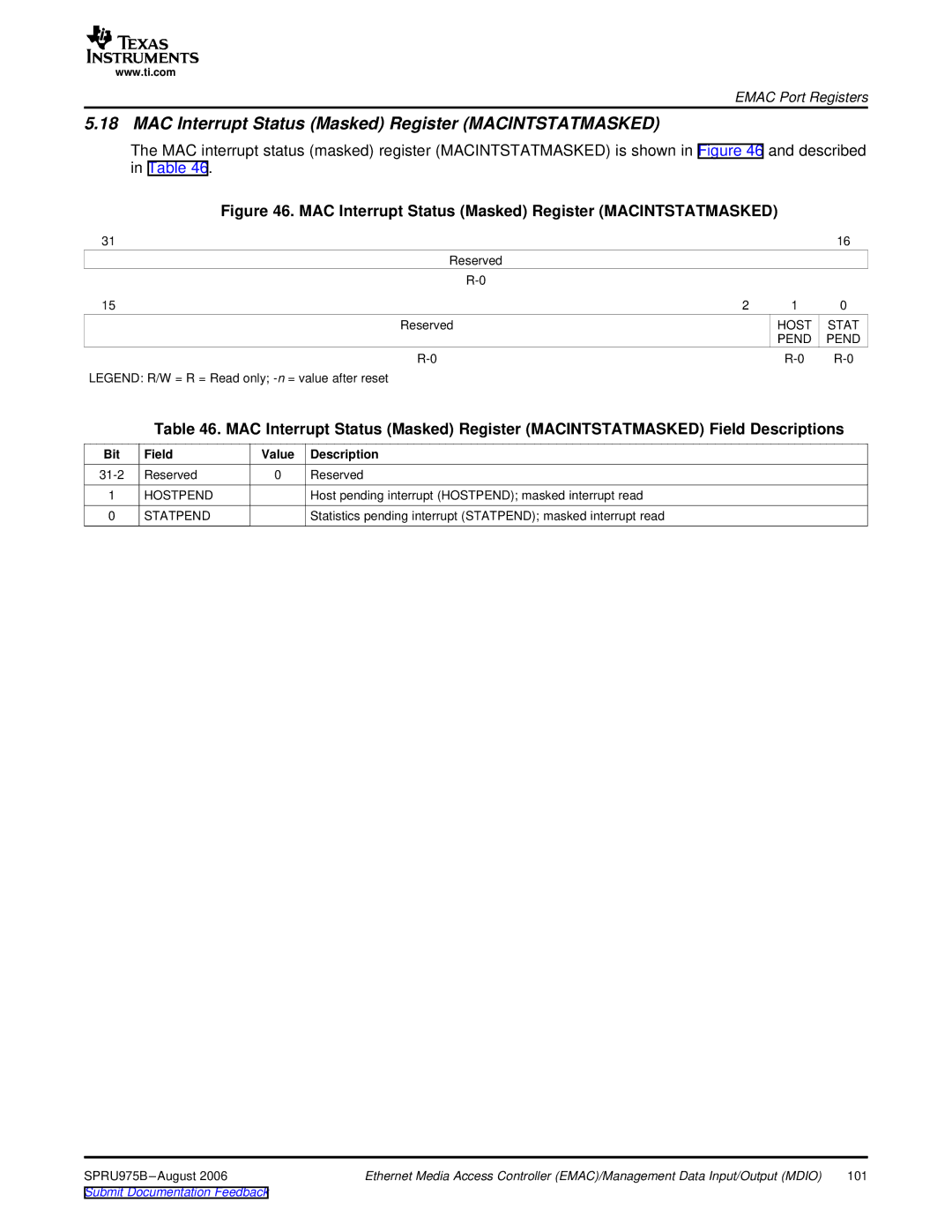 Texas Instruments TMS320C645x DSP manual MAC Interrupt Status Masked Register Macintstatmasked 