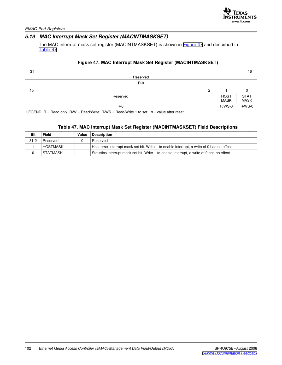 Texas Instruments TMS320C645x DSP manual MAC Interrupt Mask Set Register Macintmaskset, Host Stat Mask, Hostmask, Statmask 
