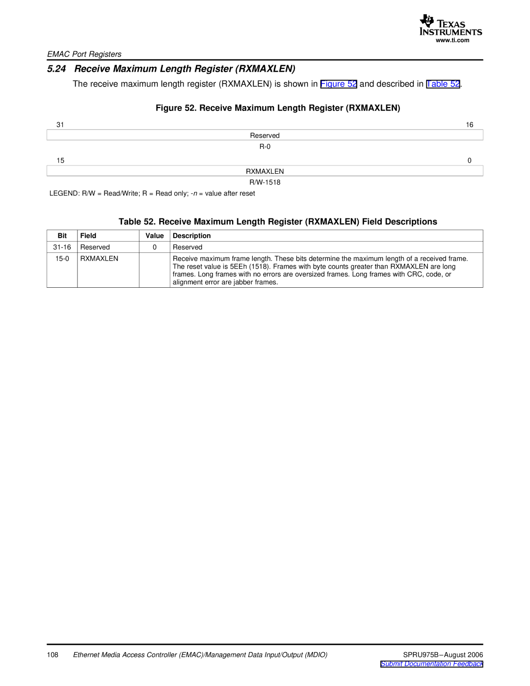 Texas Instruments TMS320C645x DSP manual Receive Maximum Length Register Rxmaxlen 