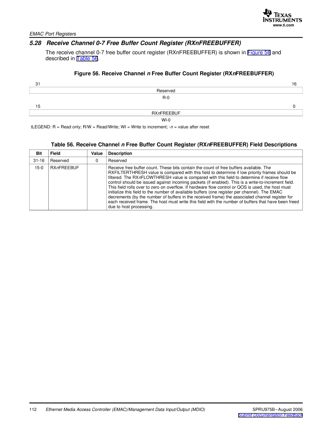 Texas Instruments TMS320C645x DSP manual Receive Channel 0-7 Free Buffer Count Register RXnFREEBUFFER 