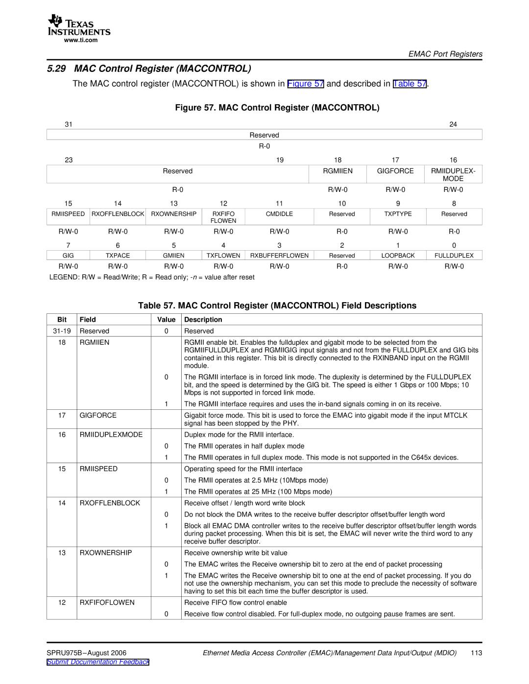 Texas Instruments TMS320C645x DSP manual MAC Control Register Maccontrol Field Descriptions 