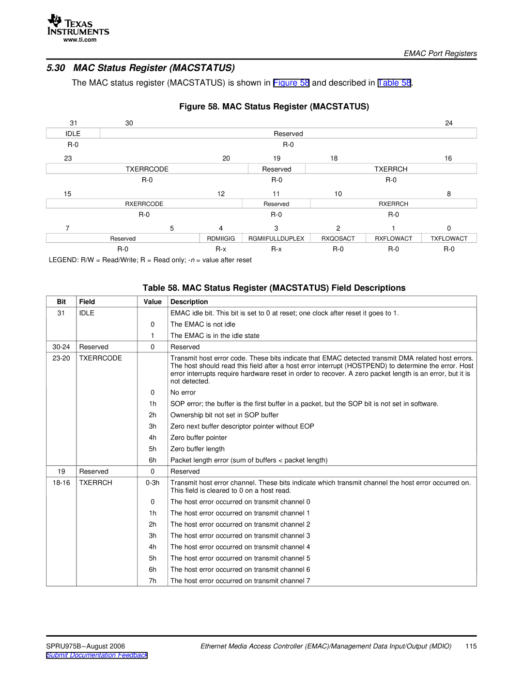 Texas Instruments TMS320C645x DSP manual MAC Status Register Macstatus Field Descriptions, Txerrcode, Txerrch 