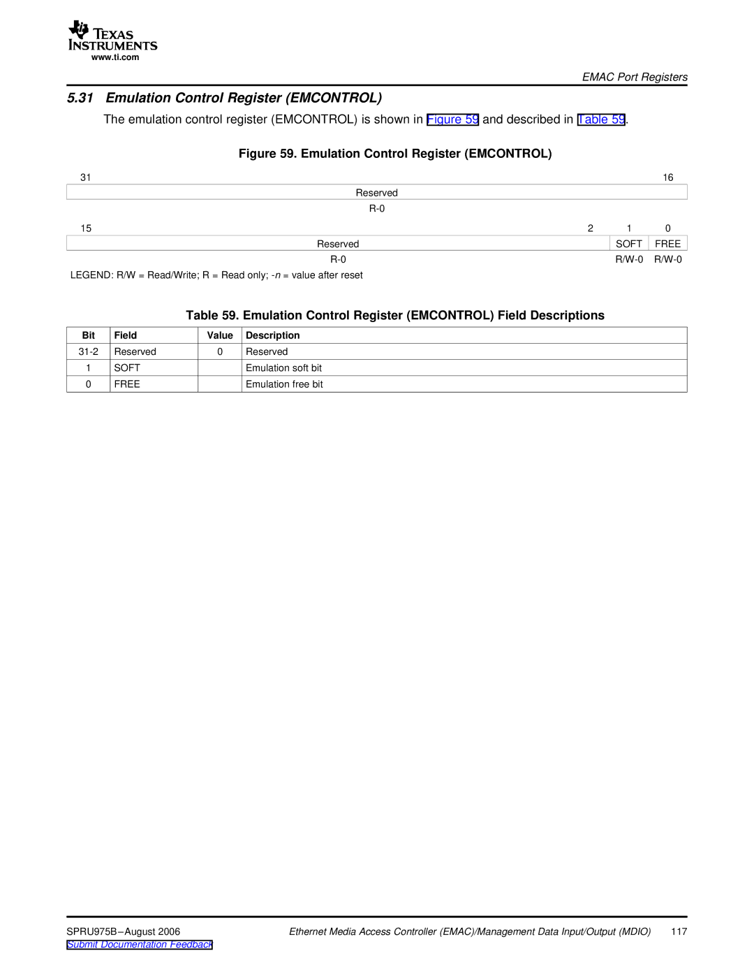 Texas Instruments TMS320C645x DSP manual Emulation Control Register Emcontrol, Soft Free 