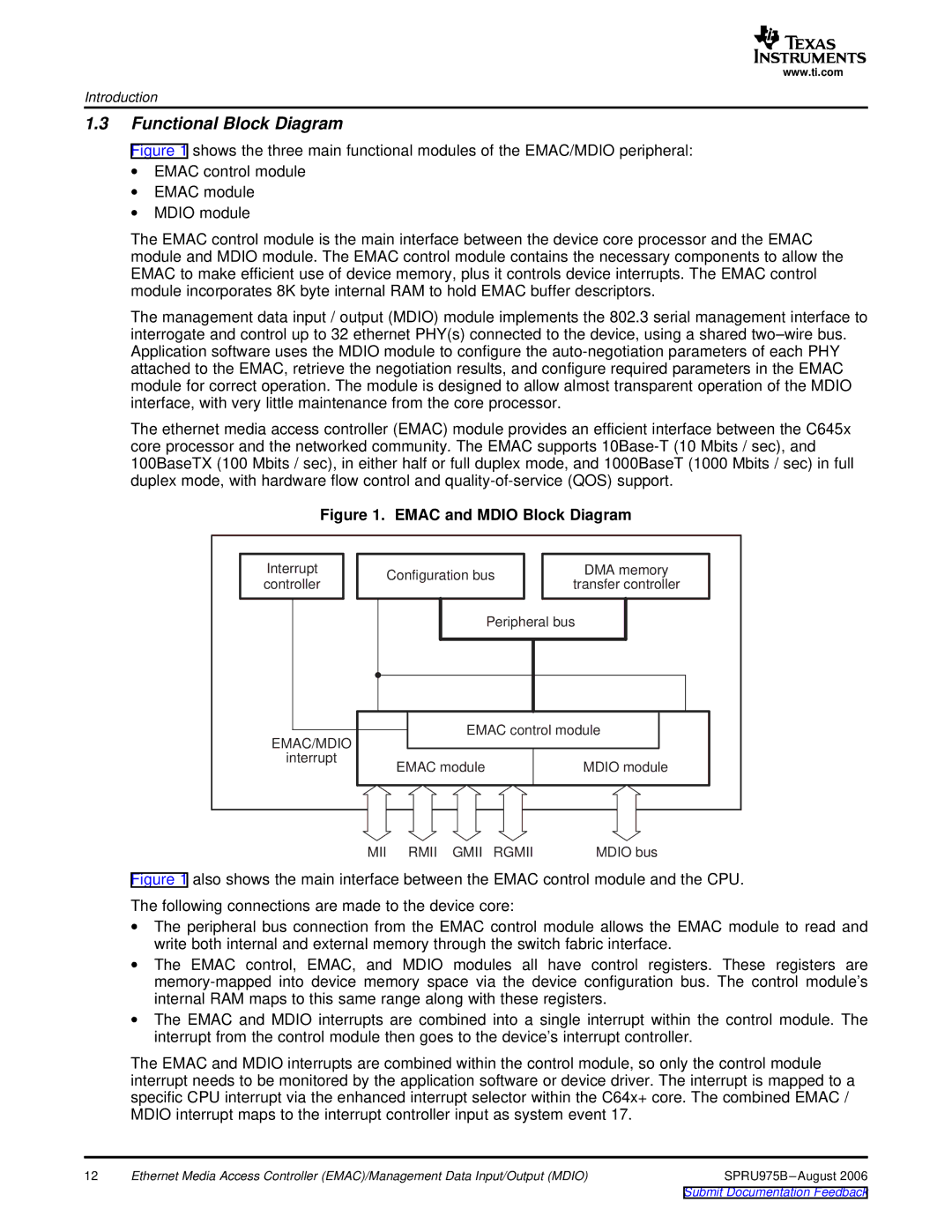 Texas Instruments TMS320C645x DSP manual Functional Block Diagram, Emac and Mdio Block Diagram 