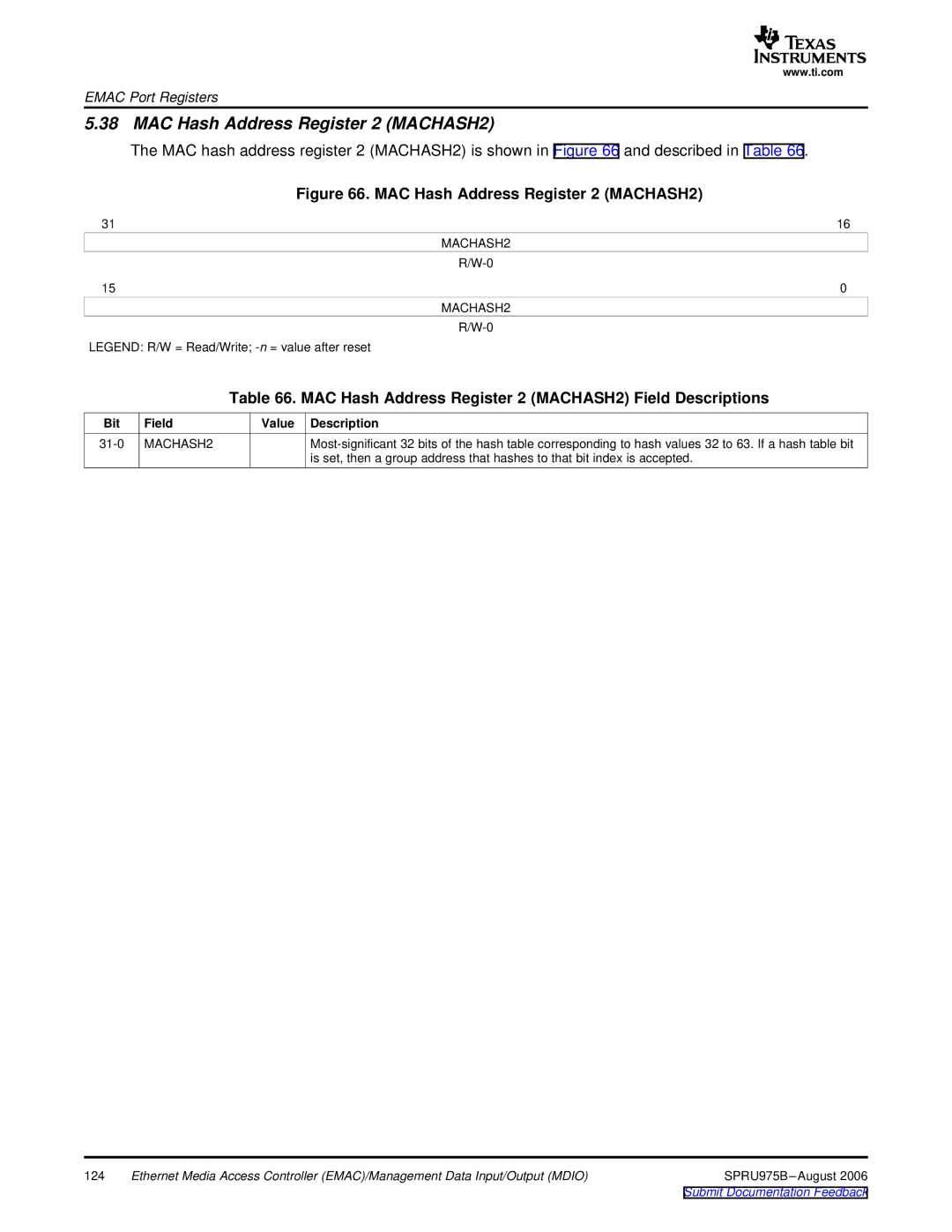 Texas Instruments TMS320C645x DSP manual MAC Hash Address Register 2 MACHASH2 