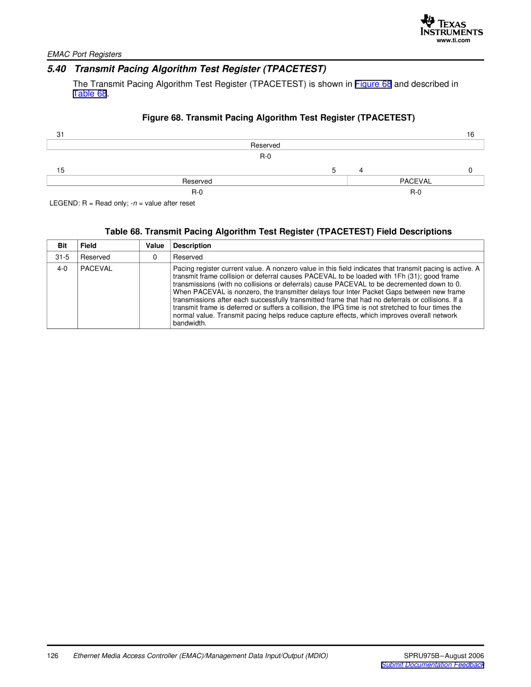 Texas Instruments TMS320C645x DSP manual Transmit Pacing Algorithm Test Register Tpacetest, Paceval 