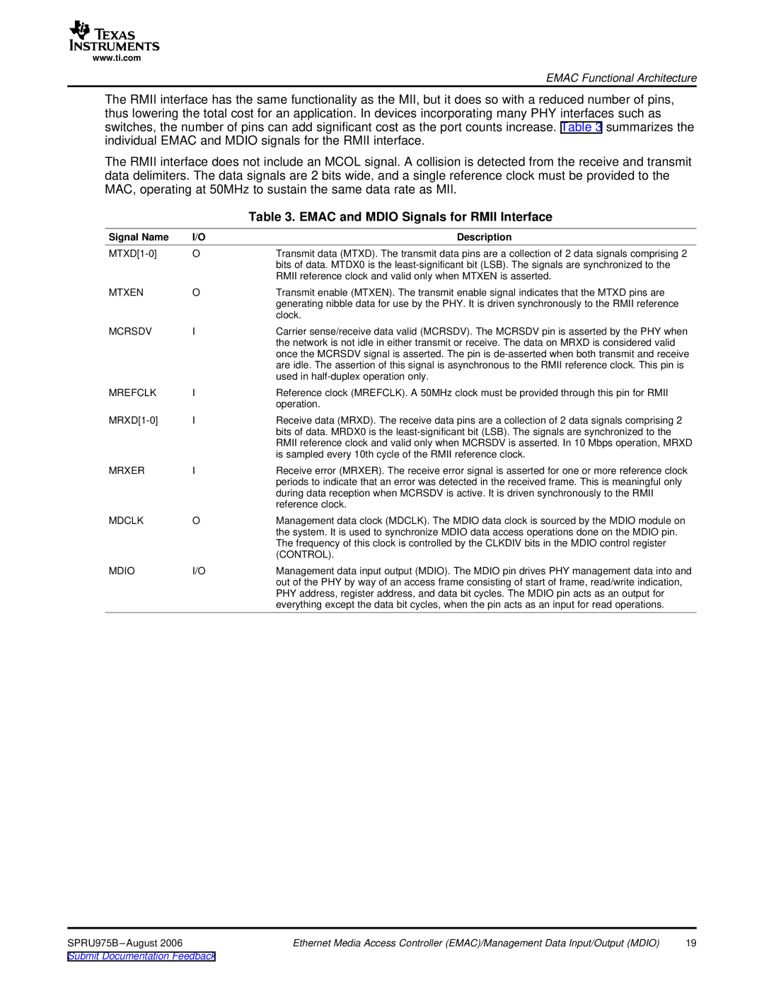 Texas Instruments TMS320C645x DSP manual Emac and Mdio Signals for Rmii Interface 