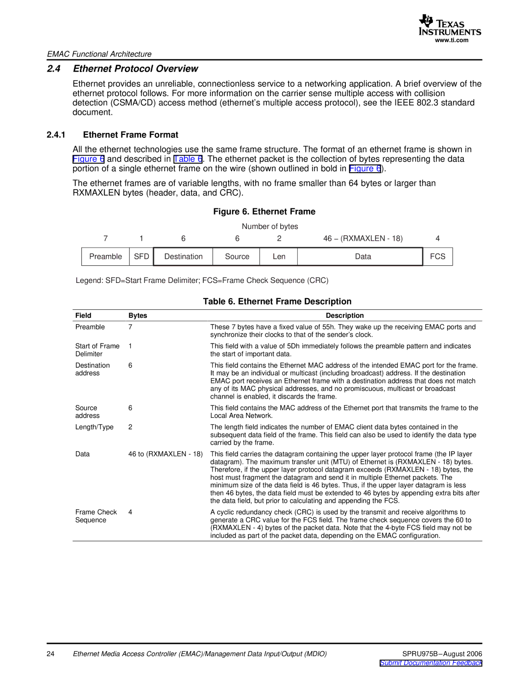 Texas Instruments TMS320C645x DSP manual Ethernet Protocol Overview, Ethernet Frame Format, Ethernet Frame Description 