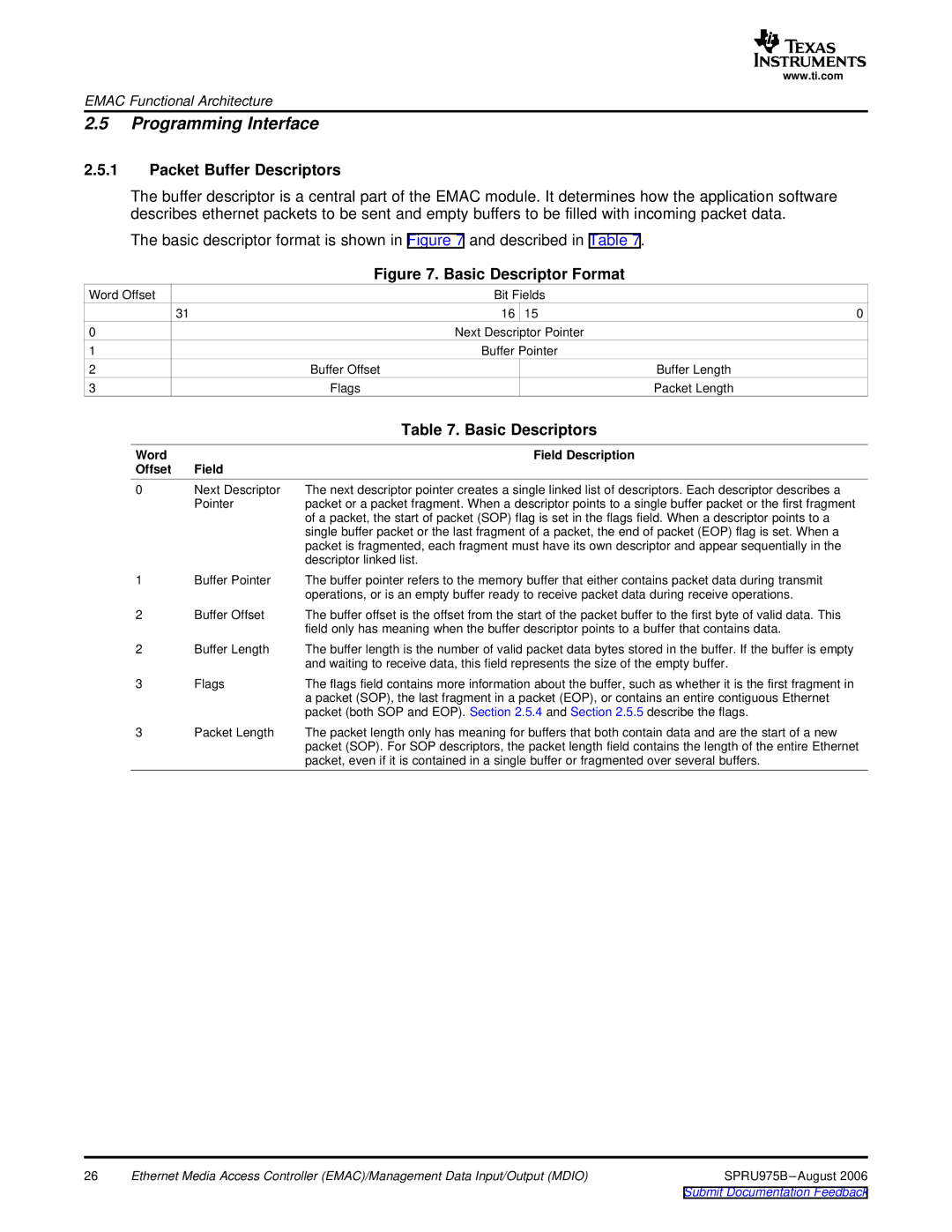 Texas Instruments TMS320C645x DSP manual Programming Interface, Packet Buffer Descriptors, Basic Descriptors 