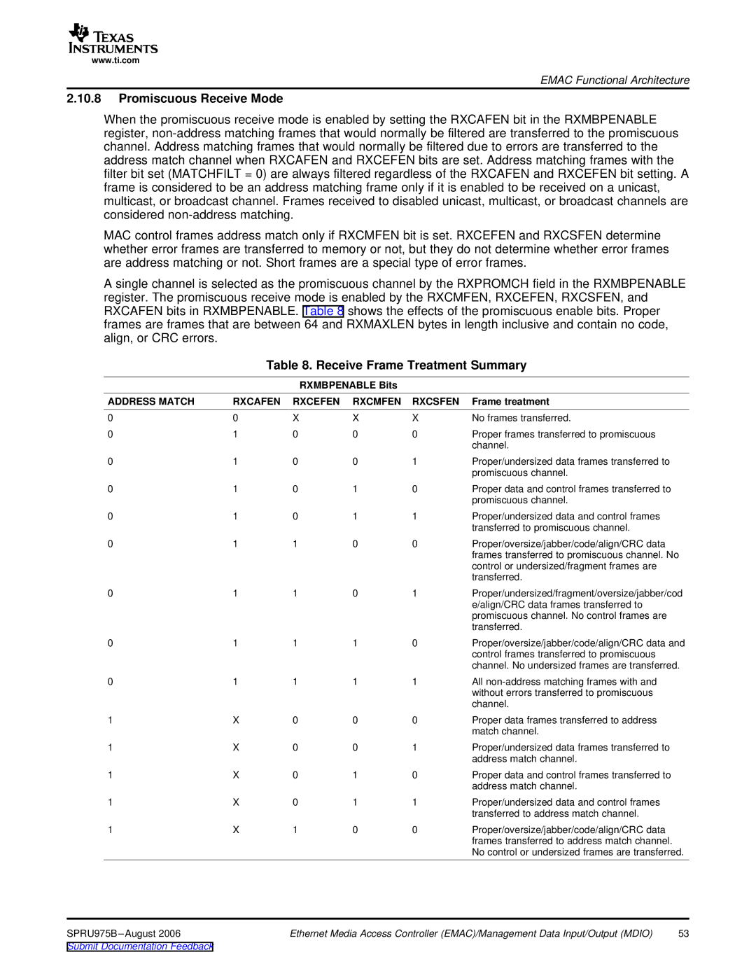 Texas Instruments TMS320C645x DSP manual Promiscuous Receive Mode, Receive Frame Treatment Summary 