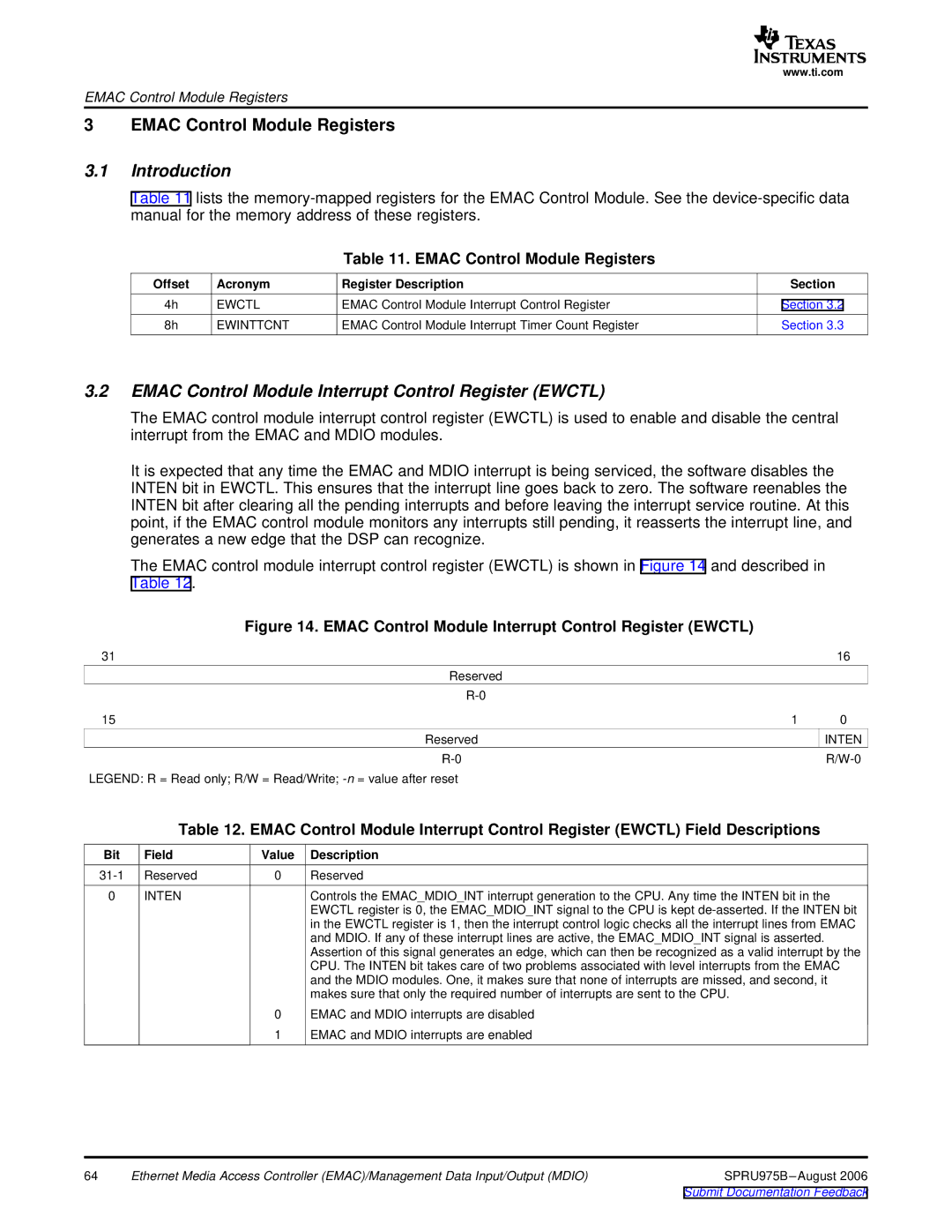 Texas Instruments TMS320C645x DSP manual Introduction, Emac Control Module Interrupt Control Register Ewctl 
