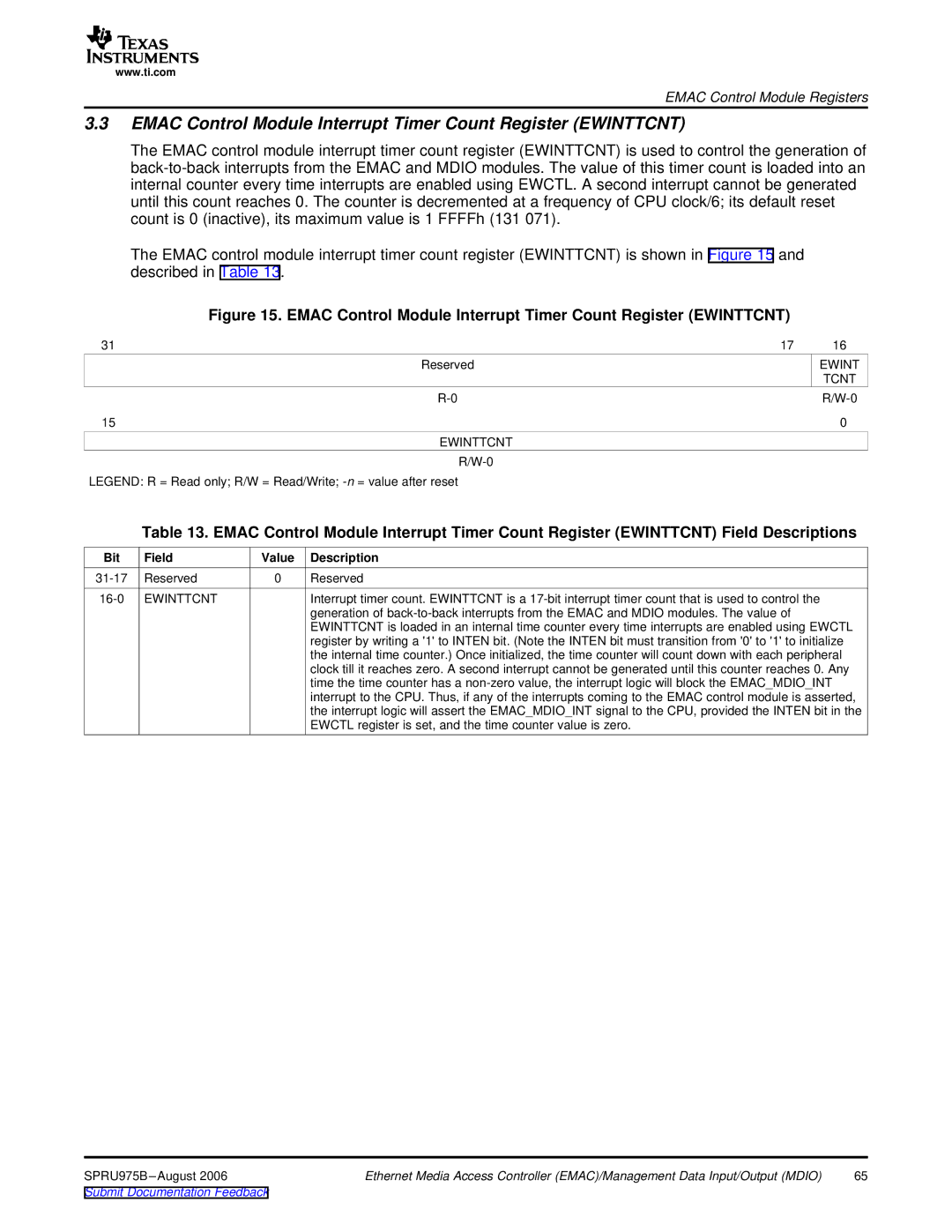 Texas Instruments TMS320C645x DSP manual Ewint, Tcnt 