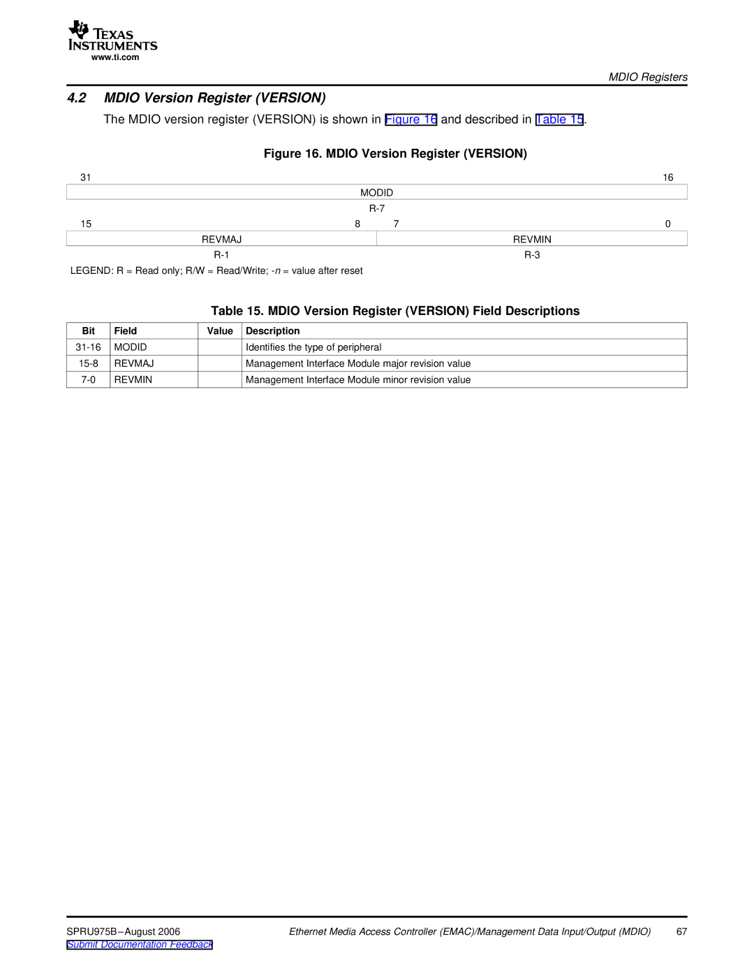 Texas Instruments TMS320C645x DSP manual Mdio Version Register Version Field Descriptions, Modid Revmaj Revmin 