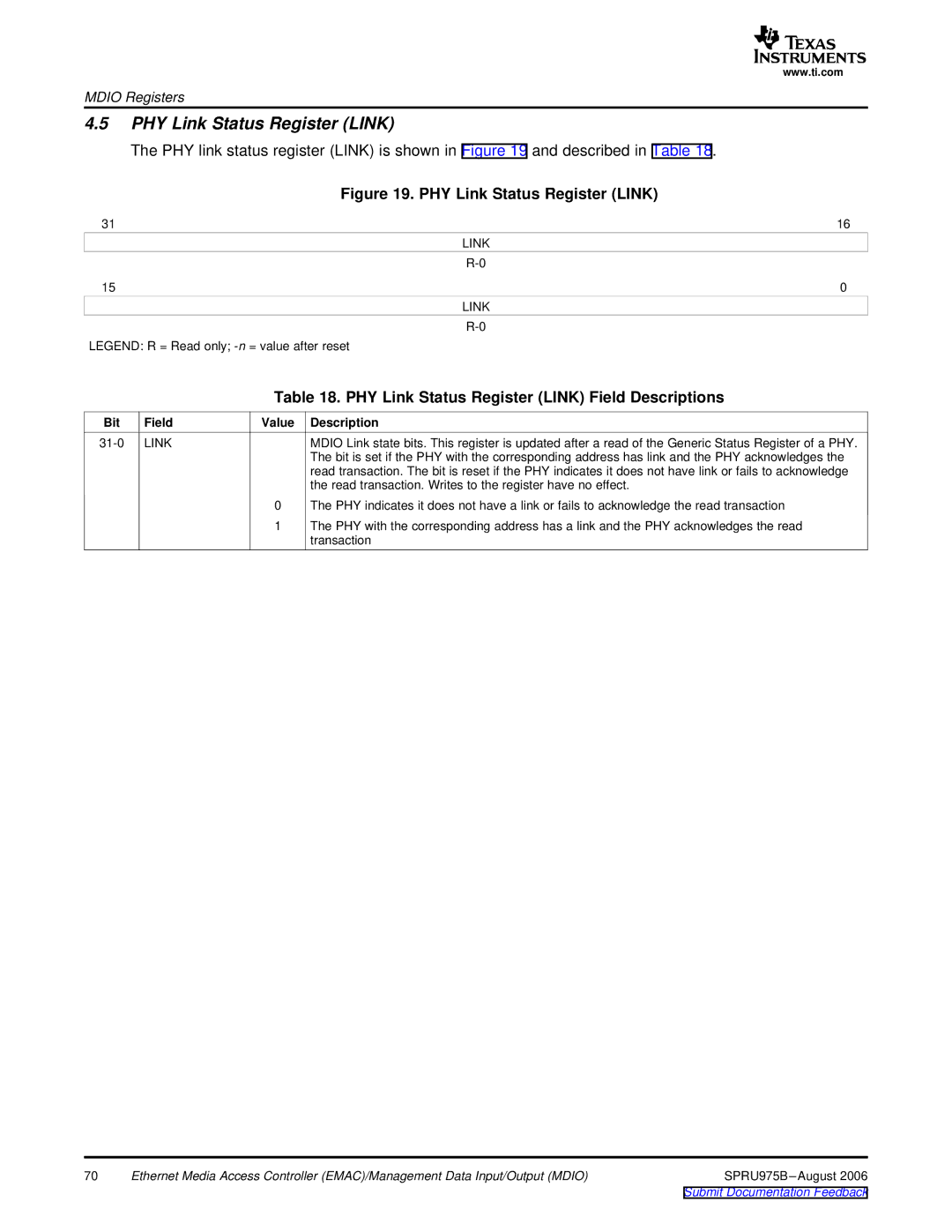 Texas Instruments TMS320C645x DSP manual PHY Link Status Register Link Field Descriptions 