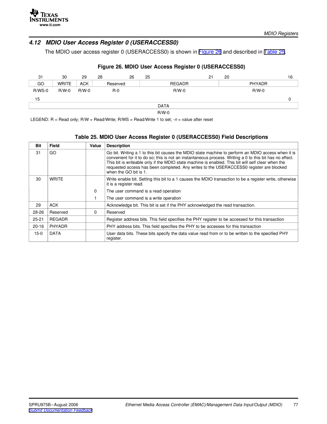 Texas Instruments TMS320C645x DSP manual Mdio User Access Register 0 USERACCESS0 